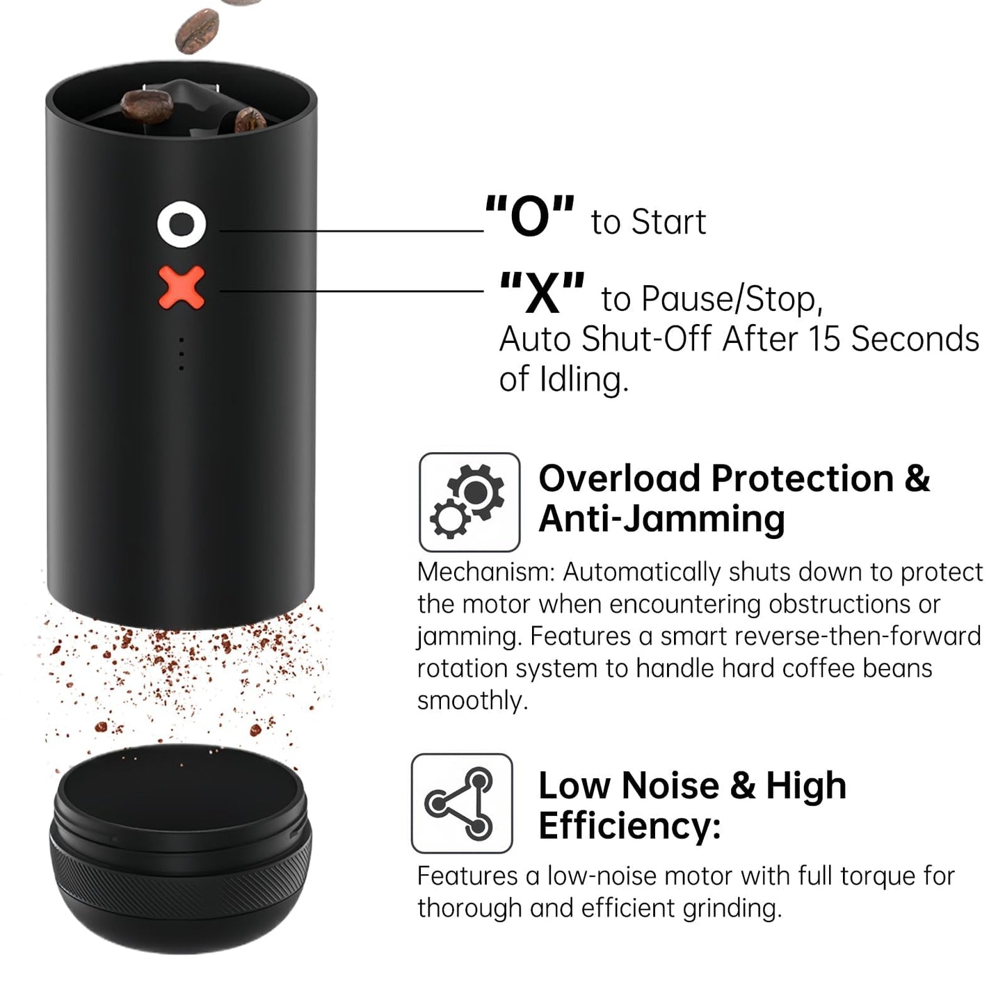Nuttii Burr Coffee Grinder – Electric, Portable, Small, Quiet Conical Burr Coffee Bean Mill, 20 Adjustable Settings for Espresso, Pour-Over, French, Press Moka for Home Travel Use (Sunshine Yellow)