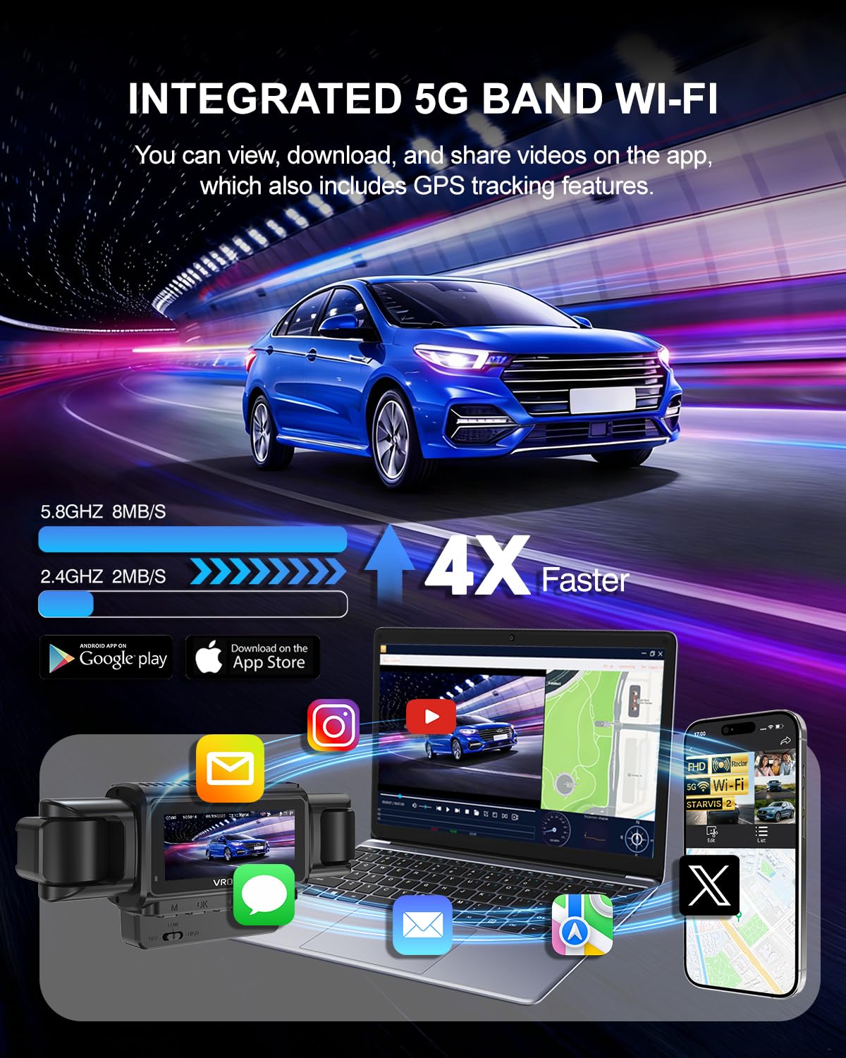 Dash Cam Front and Rear, 4-Channel 360° Coverage Car Dash Camera with STARVIS 2 Night Vision, GPS, 5.8GHz WiFi, 24H Parking Monitor, G-Sensor, 170° Wide Angle, 128GB Card Included