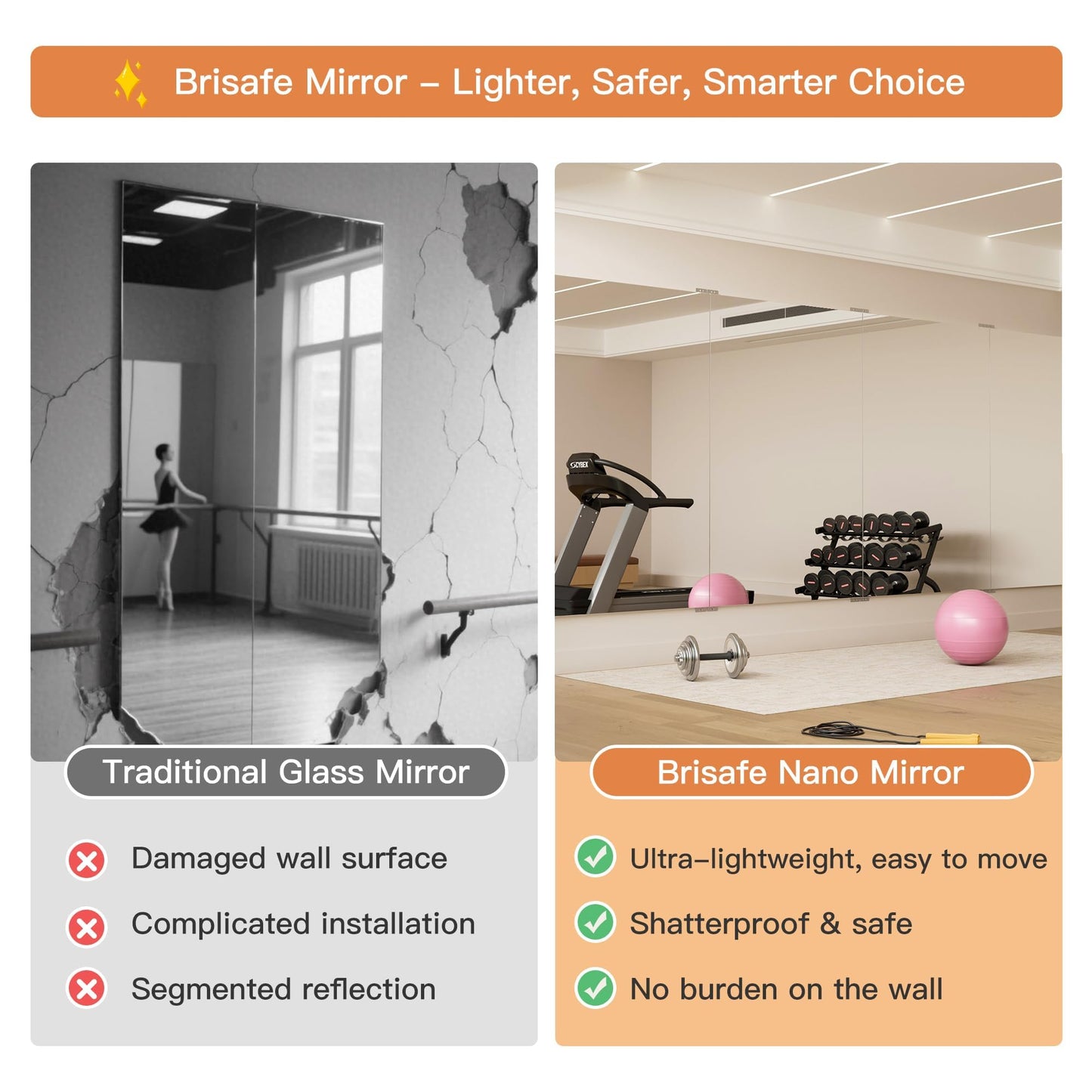 brisafe 2PCS 79"x47" Ultra-Light Wall Mirror for Home Gym & Yoga Studio, 9.9LB Shatterproof Full-Length Mirror with 0.04mm Nano Film, Easy Installation & Commercial Use (60% Insurance Savings)