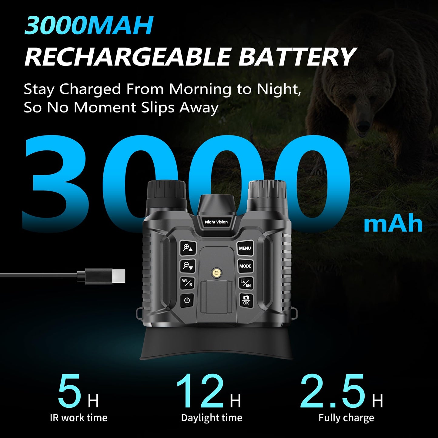 Dsoon Night Vision Goggles, Upgraded Rechargeable Head-Mounted Night Vision Binoculars with Infrared, Hands Free, Tactical Flashlight, 1312FT, 8X Digital Zoom