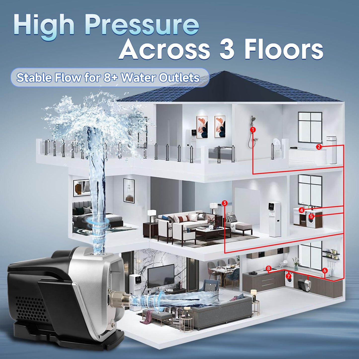 Water Pressure Booster Pump 680W 110V~115V 60Hz, 1 Inch Pipe Fitting, 1.5-5.5bar Adjustable Pressure, for Home/Garden/Business Water Transfer & Irrigation
