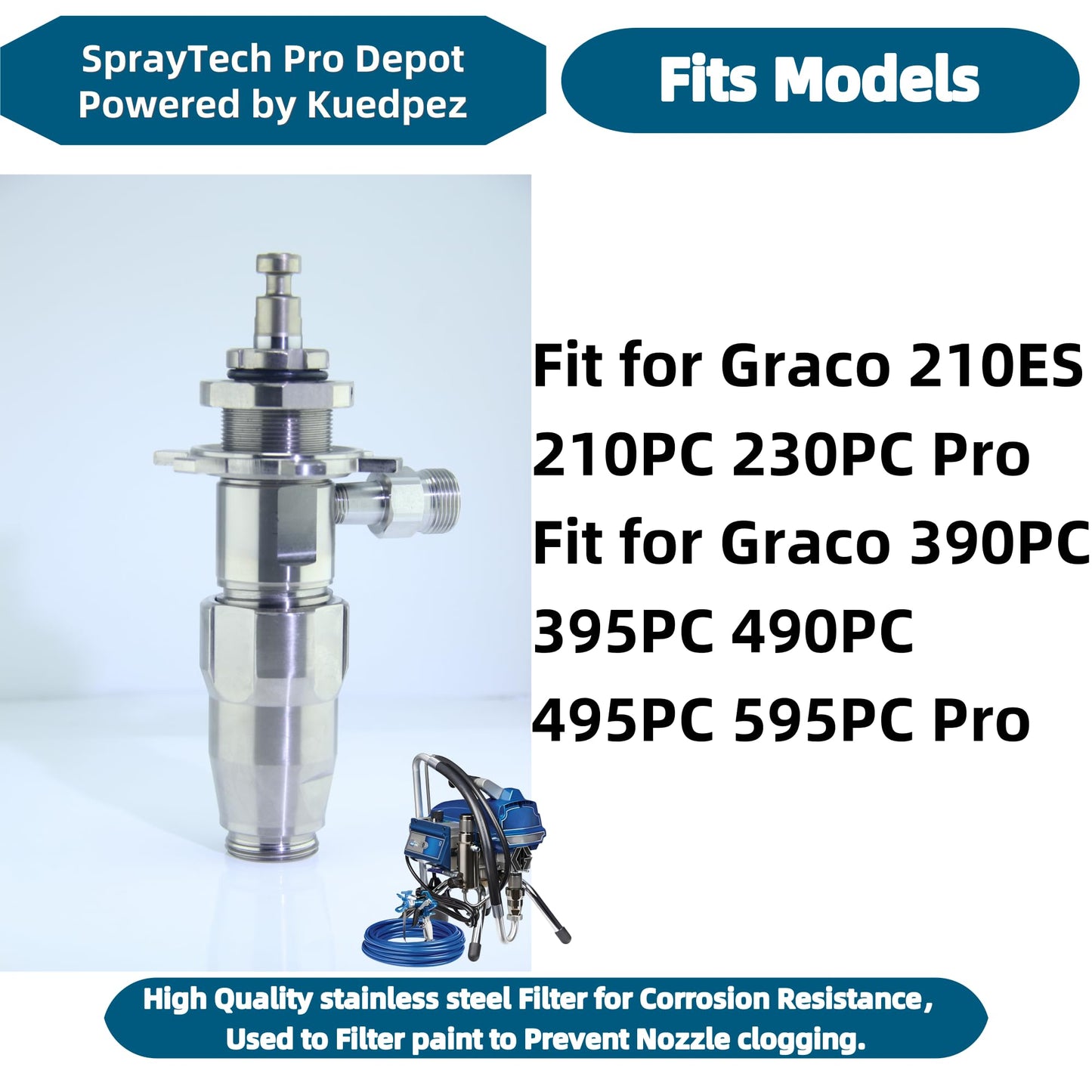 17C487 17C721 Airless Spray Pump Sprayer Accessories Compatible with Graco 210 PC ES 230 PC Pro 390 PC Pro 395 PC Pro 490 PC Pro 495 PC Pro 595 PC Pro Airlessp Paint Sprayers Replace 17C487 Pump