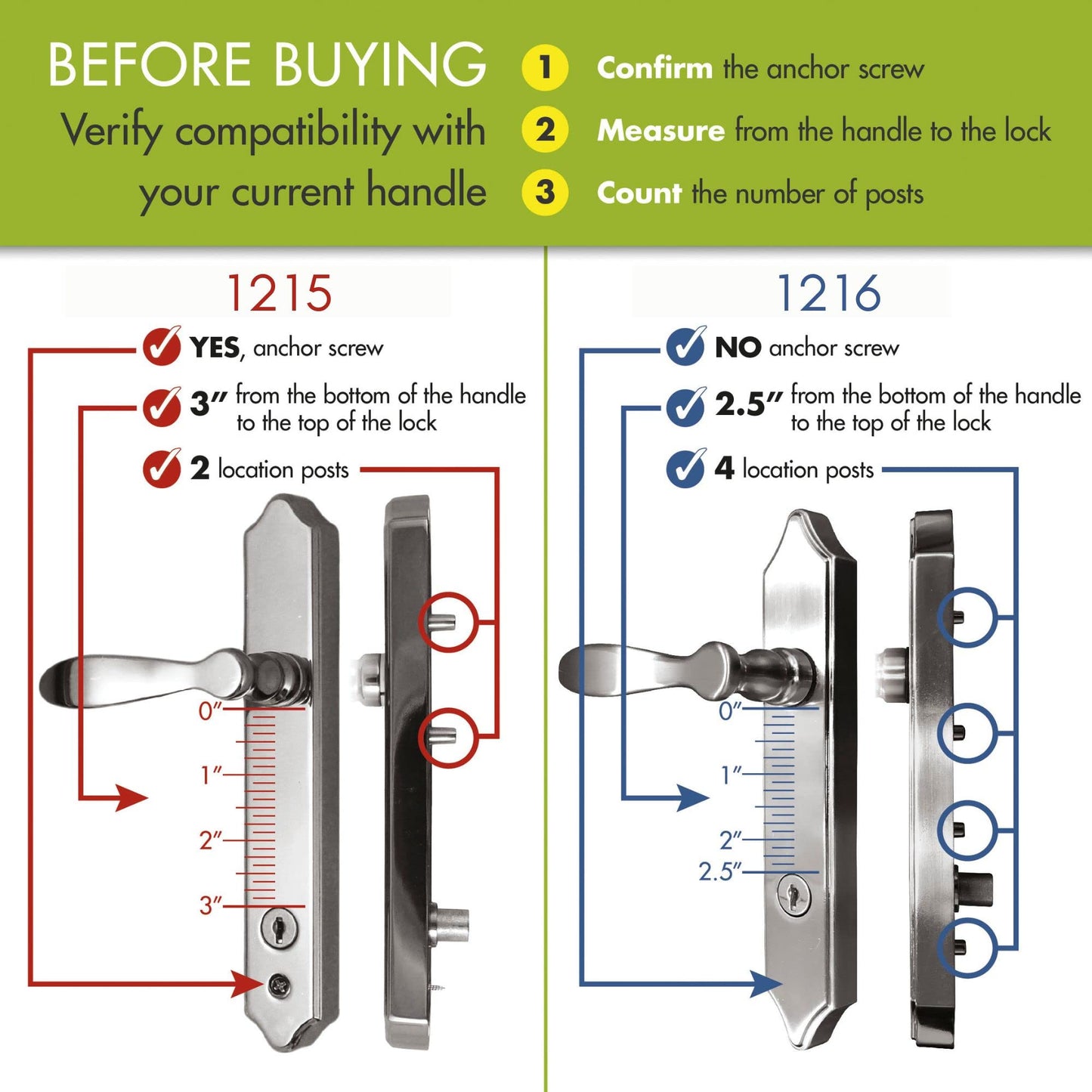 Ideal Security Door Lever with Deadbolt Lock for Out-Swinging Doors, Matte Black