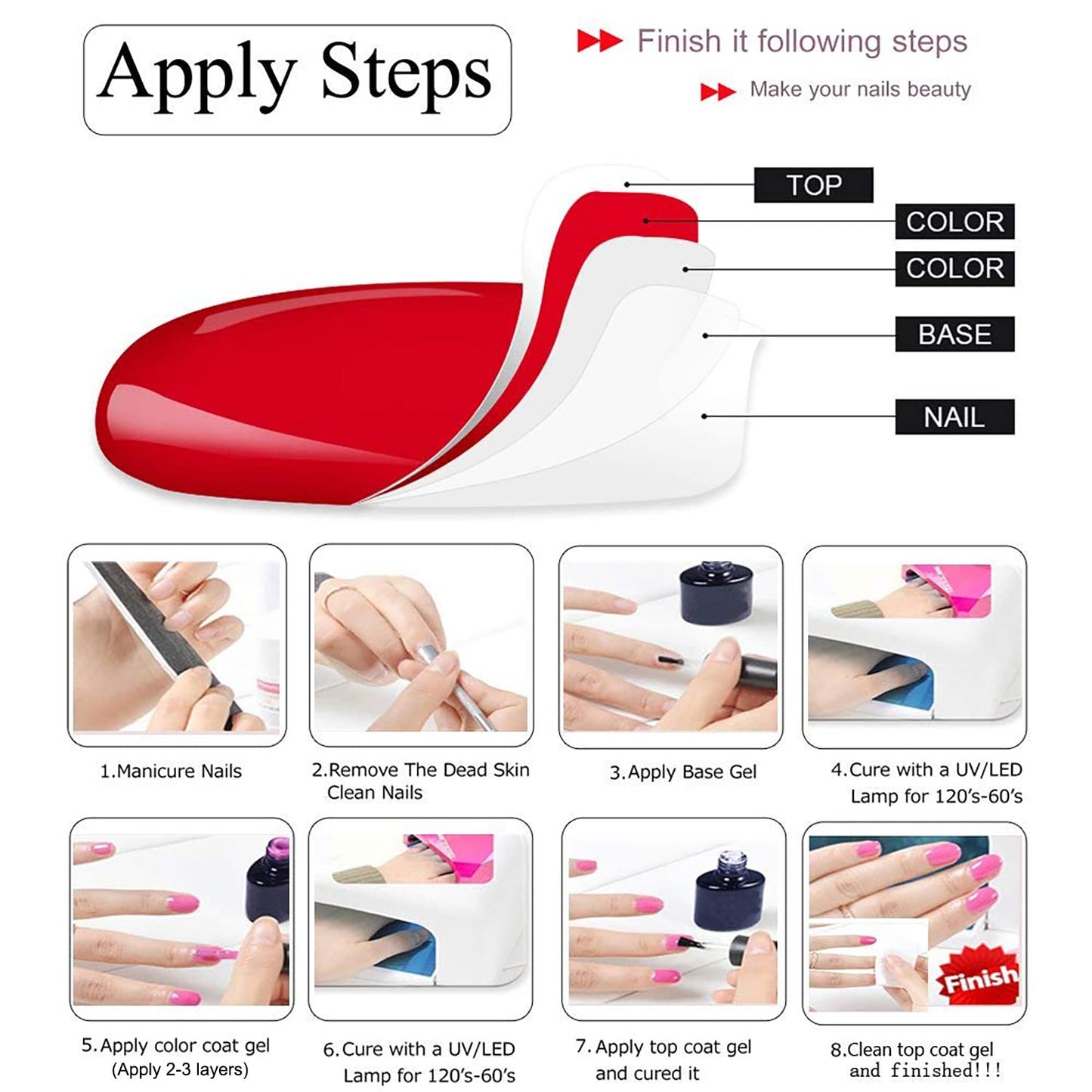 Vishine Gel Nail Polish Set Nude Serises Colection Daily Colour 8MLSoak Off Nail Gel Polish with Gift Box, UV LED Lamp Required for Nail Slaon Home Manicure Gel Nail Kit