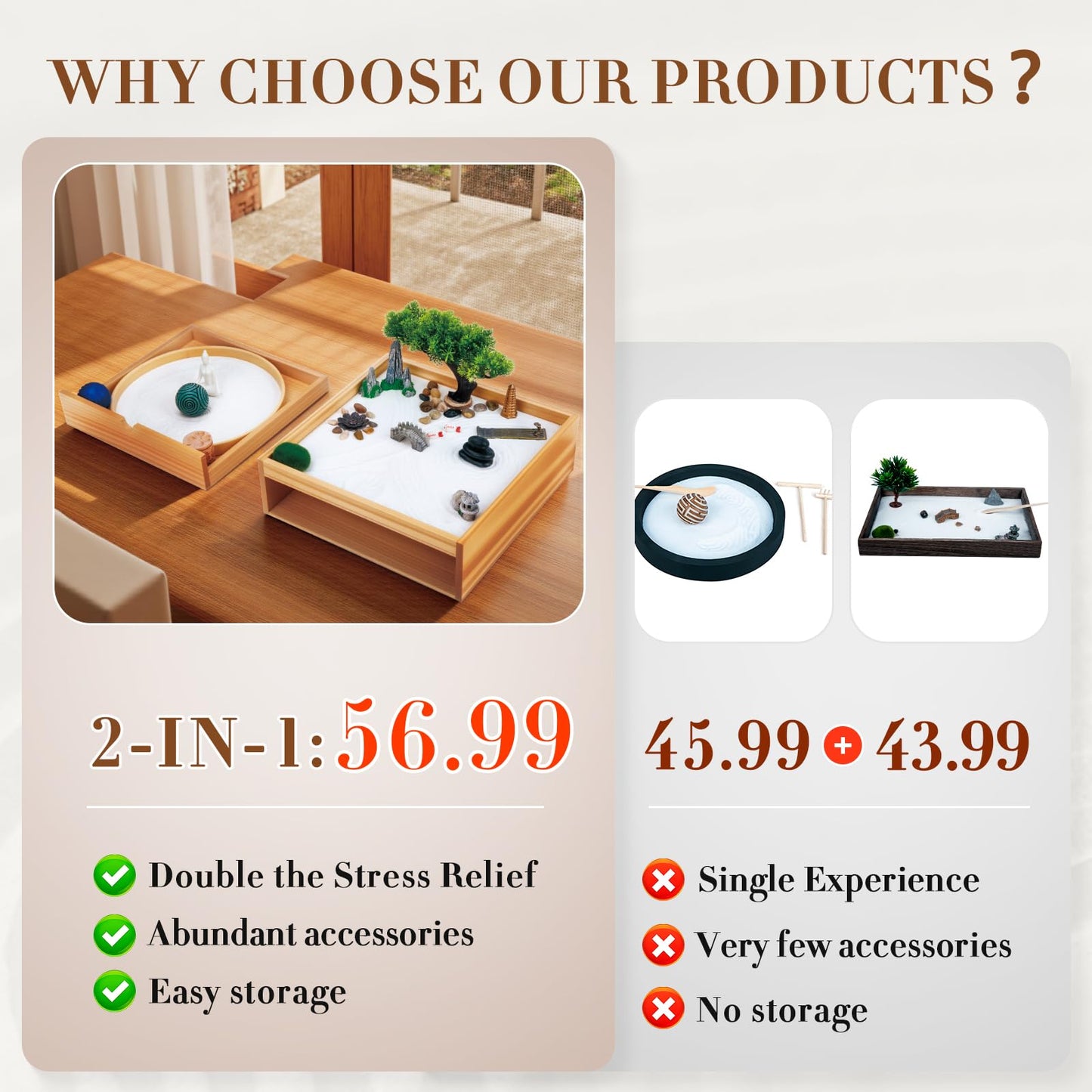 Hugbow Japanese Zen Garden Kit for Desk,Two-in-One Mini Zen Garden with Incense,26PCS Sand Tray Therapy Kit with 3 Stamp Spheres,Japanese Decor for Home&Office Desk and Meditation Therapy