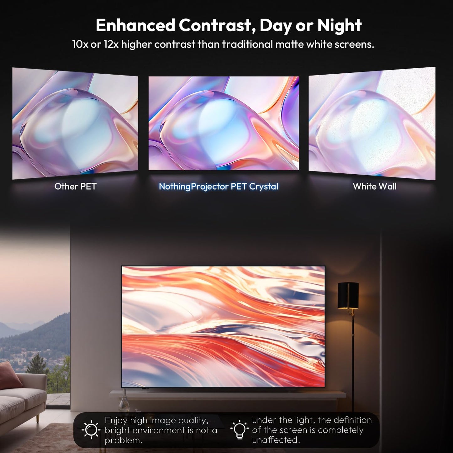NothingProjector ALR Screen for Ultra Short Throw Projector, 85% Ambient Ceiling Light Rejecting, 120 inch, 4K/8K UHD, Active 3D, Fixed Frame 16:9, Wall Mount Anti Daylight UST, Classic Series NothPJ