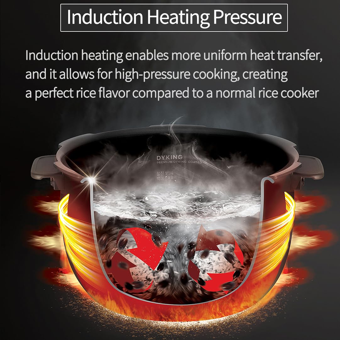 CUCHEN CRH-TWK0640WUS | IH Heating | Induction Heating Dual Pressure Rice Cooker | 6 Person, 1.5Quarts | 6 Cup (Uncooked) | Non-stick Coating | Stainless Cover | High/Non-Pressure | Easy Open Handle | Auto Steam Clean | Made in Korea