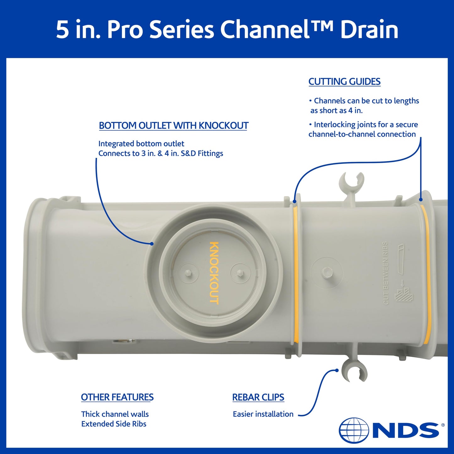 NDS 5” Pro Series Deep Profile Channel Drain Kit With HDPE Plastic Grates and End Caps, Trench & Channel Drainage For Driveway, Patio, Pool Deck, Courtyard, 5.5” x 39.4”, Gray