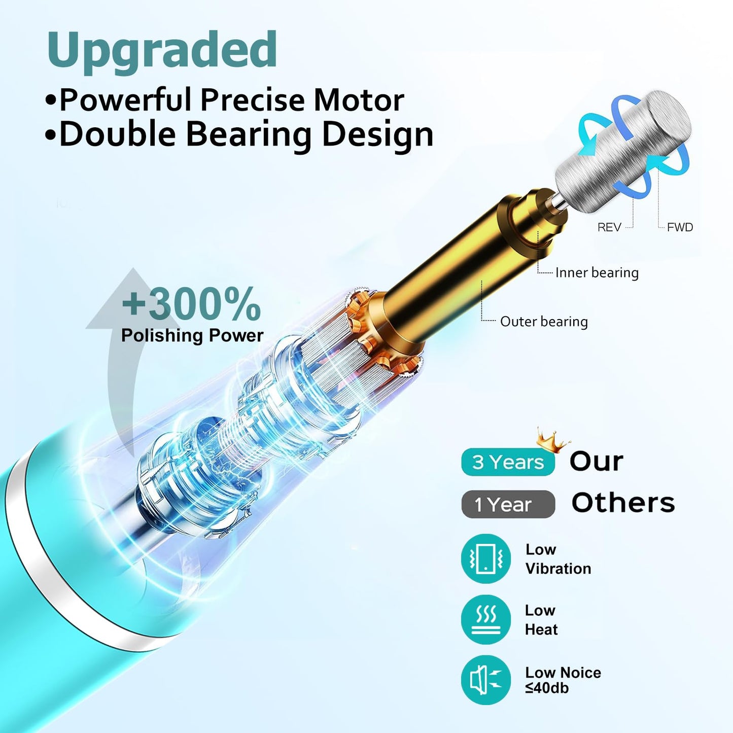 Cordless Electric Nail Drill File kit:Nail File Electric with 9 Speed LED Display for Acrylic Gel Dip Powder Polish,Professional Portable Manicure Pedicure Rechargeable for Home Salon Use (Blue)