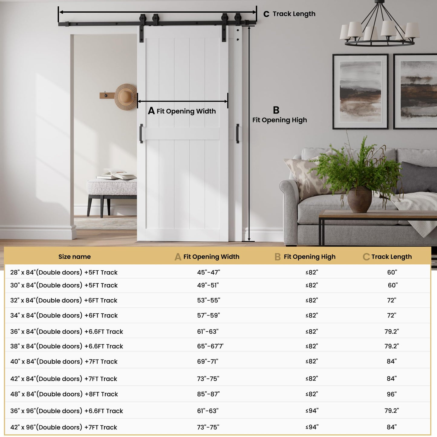COSHOMER 28" x 84" Bypass Barn Door, Sliding Barn Door with 5FT Track Hardware Kit Included, H Shape Solid Core MDF Barn Doors, Waterproof PVC Surface, Save Space, Easy to Install, White