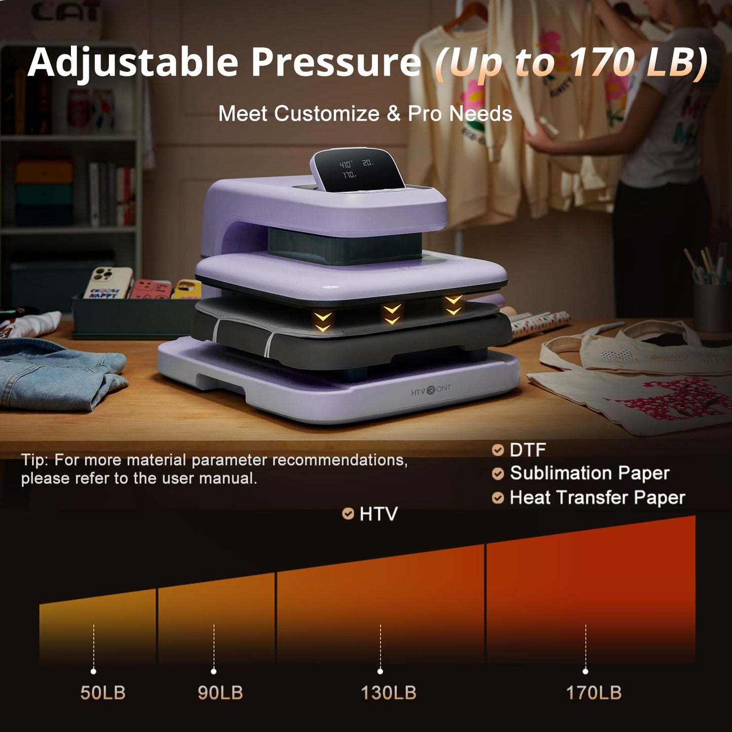 HTVRONT 15x15 Automatic Heat Press Machine & 10 Sheets 12"x10" Floral Heat Transfer Vinyl