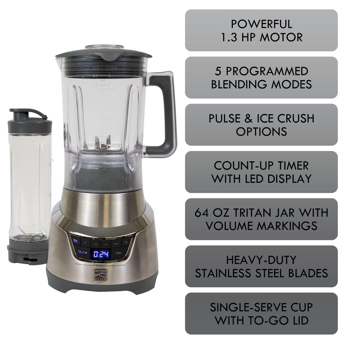 Kenmore Elite 1.3 HP 64 oz Blender With 20 oz Single-Serve Blending Cup, Powerful Ice-Crushing Motor, 8-Cup (1.9L) Tritan Pitcher, 20 oz (600 mL) Travel Cup with To-Go Lid, Grey and Stainless Steel