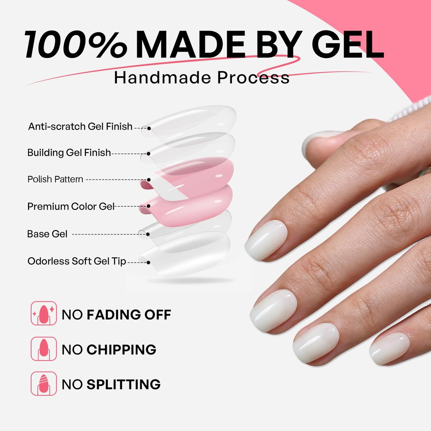 Milky White Press on Nails Short Square - GJZEZ Soft Gel Fun Glow in The Dark Luminous Neon Green Glows Effects Milk White Fake Nails, Natural Reusable Glue On Nail in 16 Sizes - 32PCS, Cloud Dancer