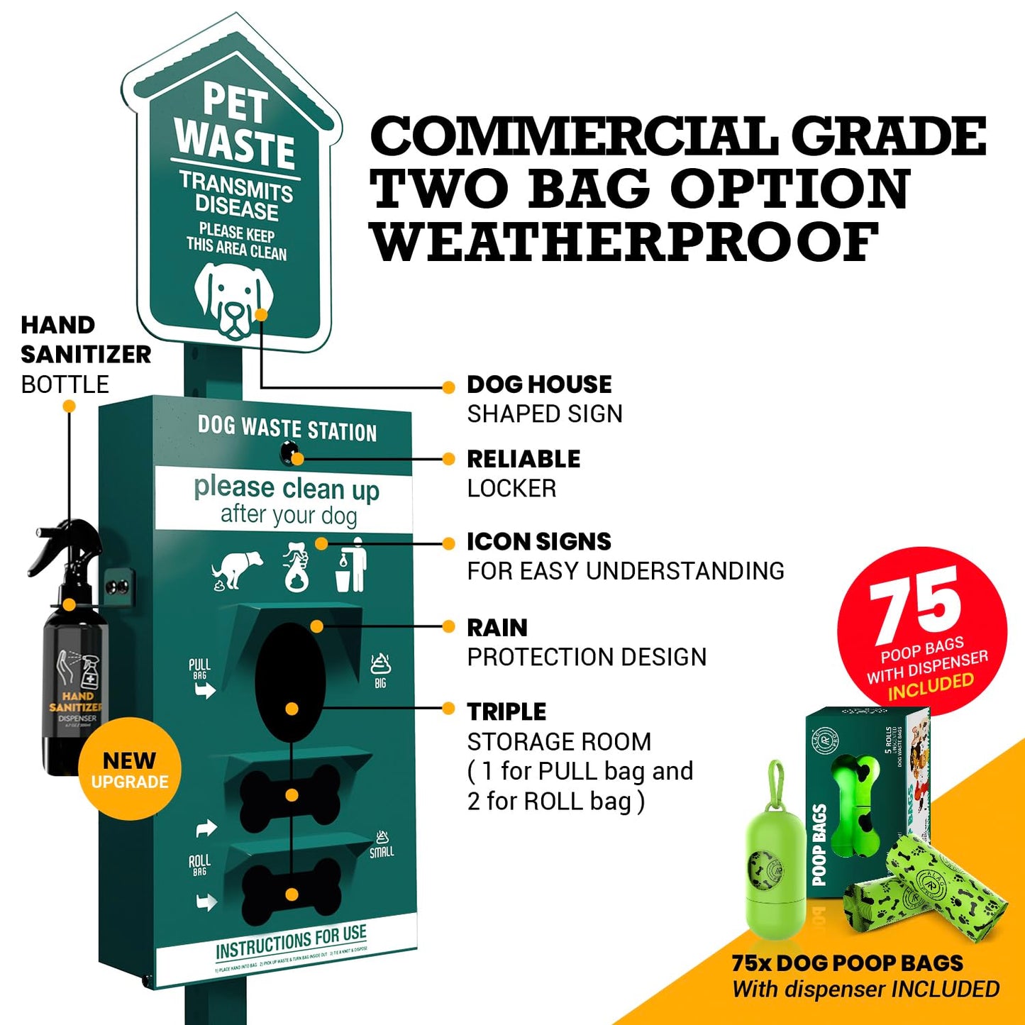 ALAGPRO® Pet Waste Station Outdoor Dog Waste Station with Hand Sanitizer Bottle, Commercial Dog Poop Station with Free 400 Roll, 200 Pull Waste Bags & 50 Can Liners for Backyard, Park & HOA's