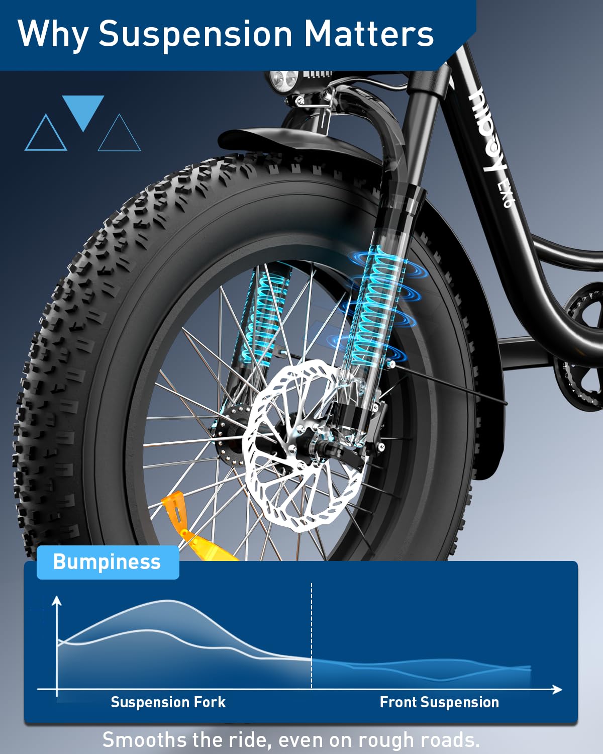 Hiboy EX6 Electric Bike for Adults with 500W Power Motor, 25mph Speed | 48V Removable Battery | 20" Electric Bicycle | Shimano 7-Speed | Front Suspension | Includes Phone Mount | Glossy Black