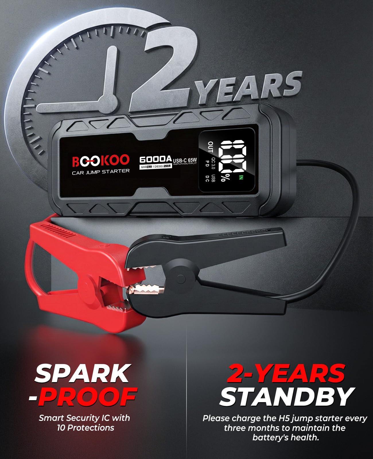 BOOKOO 6000A Jump Starter, 12V Portable Car Jump Box,Battery Pack with Jumper Cables,65W 2-Way Fast Charging Power Pack for All Gas and 12L Diesel Engines-2026 Upgrade