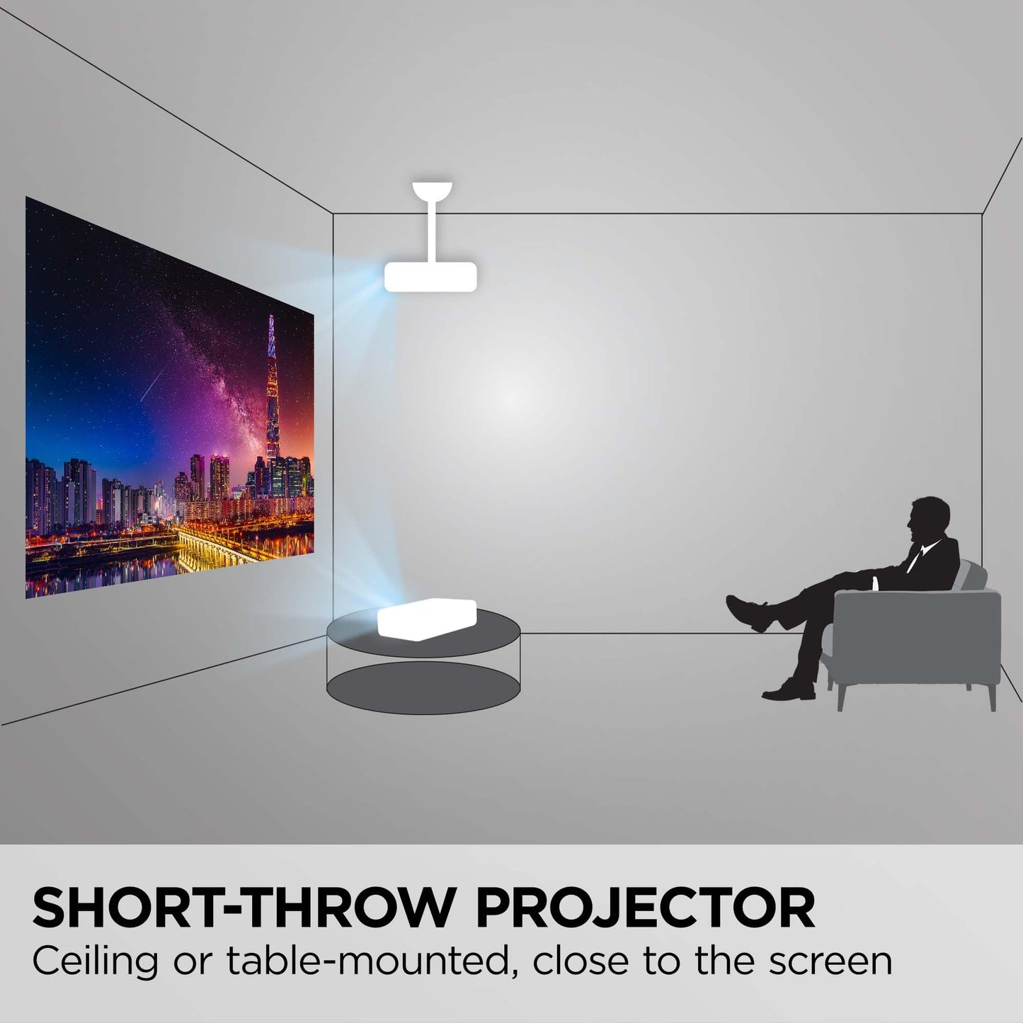 ViewSonic PS502W 4000 Lumens WXGA Short Throw Projector, High Brightness for Business and Education, Easy Widescreen Setup, Dual HDMI, and USB-A Connectivity Inputs