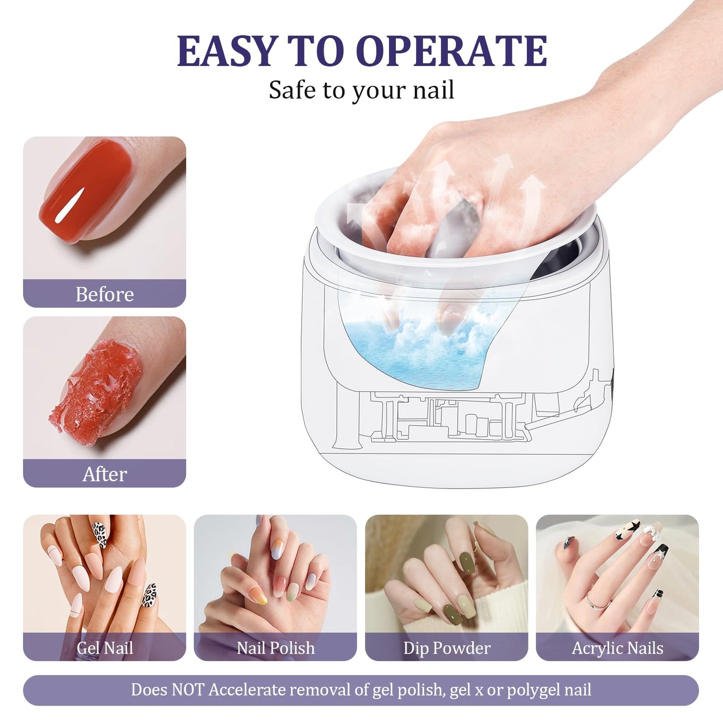 Nail Soaking Bowl: Heated 50% Faster - Professional Nail Soak off Bowl for Women Nail Beginner - Electric Manicure Nail Bowl Nail Polish Remover Machine for Home Salon
