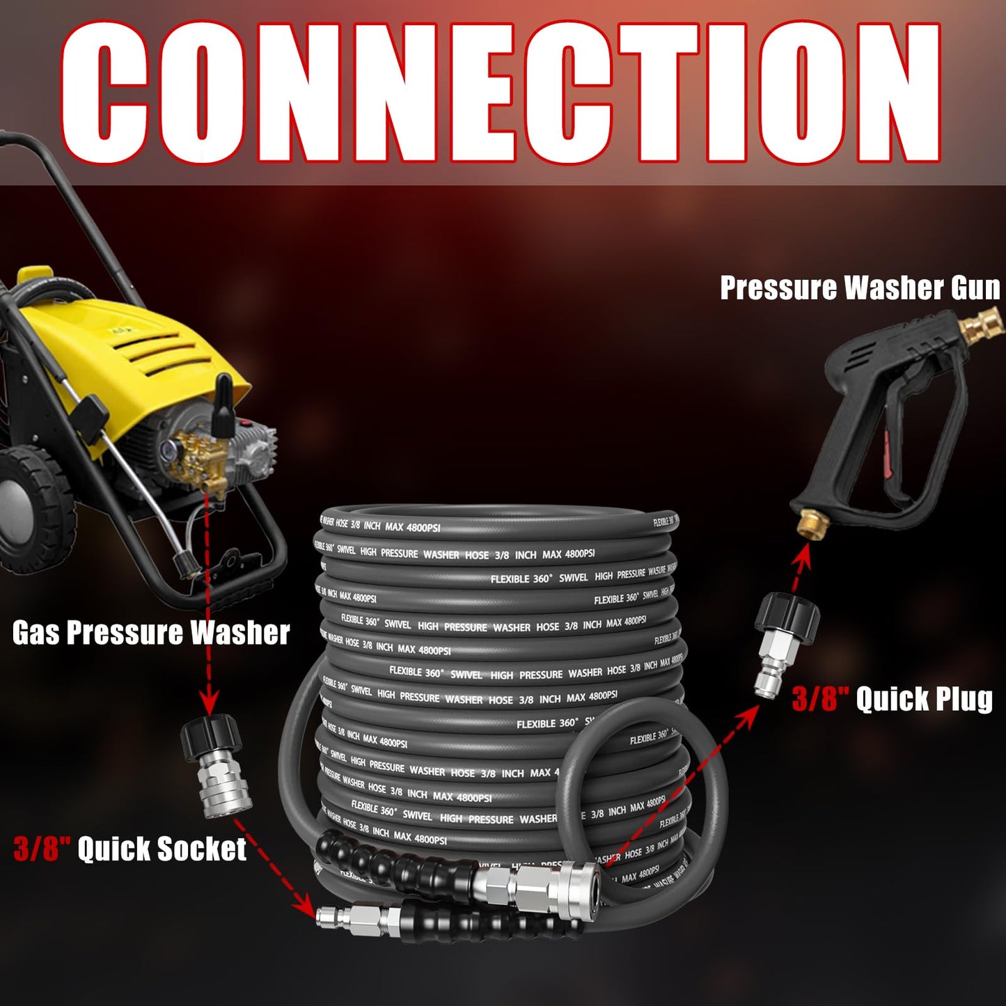 VIVIDWASH Kink-Resistant 3/8" Pressure Washer Hose 4800PSI(100FT),Steel Wire Braided Wear Resistant Rubber for Commercial, Industrial and Residential Use,Hot&Cold Water Hose with 3/8" Quick Connect