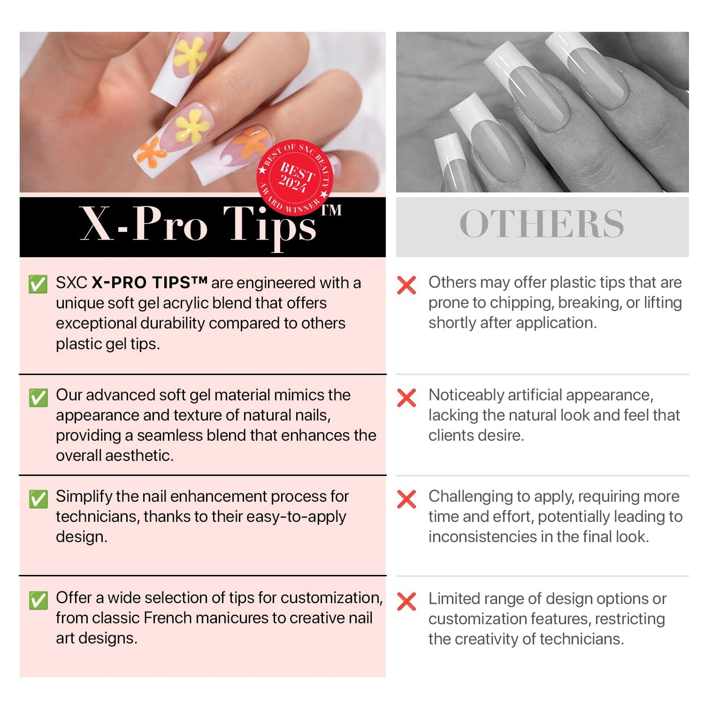 SXC Cosmetics French Tip Press On Nails – Pink Series, Short Coffin Fake Nails X-Pro Tips Starter Kit | 150PCS, 15 Sizes, 5 Styles