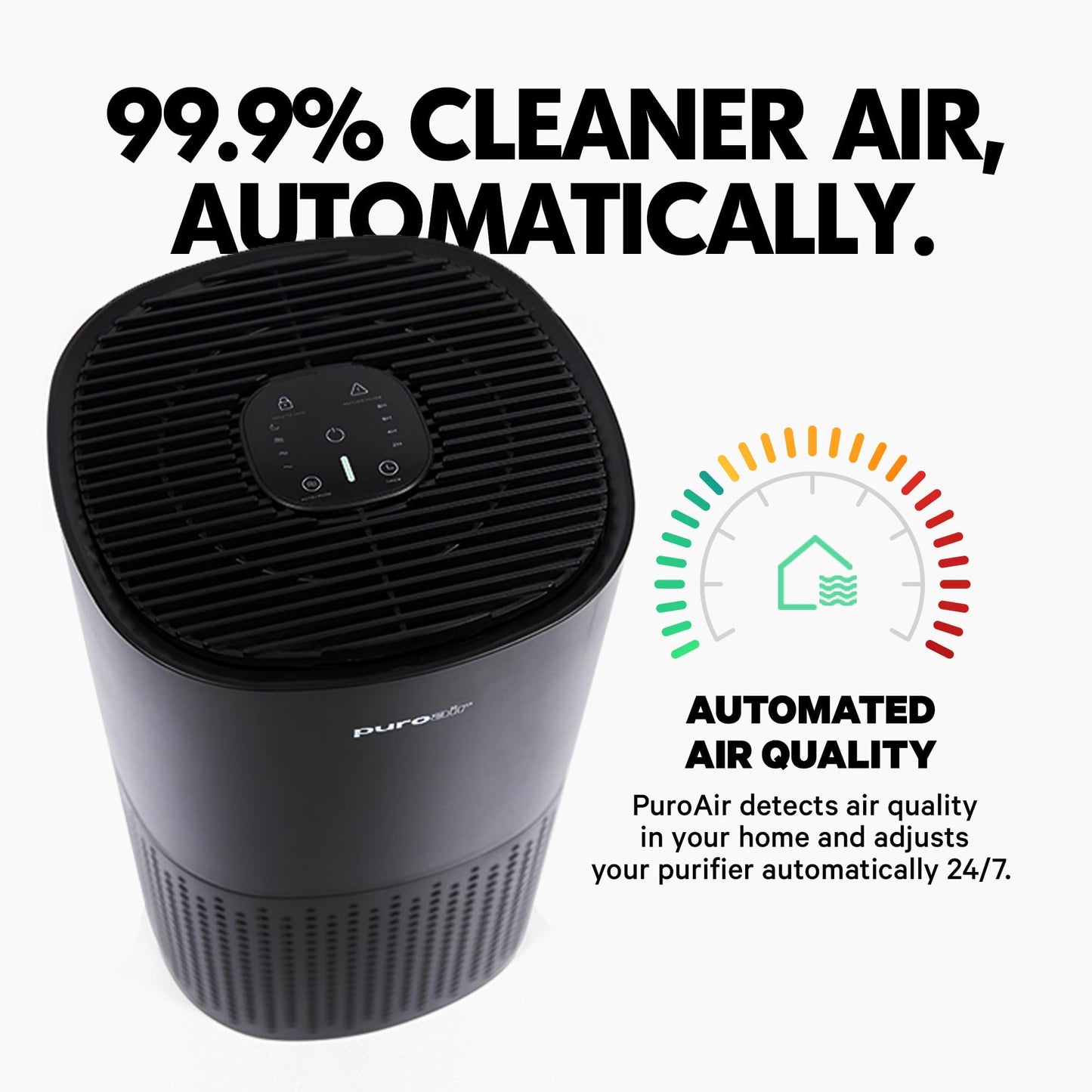 PuroAir 240 HEPA Air Purifier and 2 Filters for Home Large Rooms - Covers Up To 1,000 Sq Ft - Filters Up To 99.9% of Pollutants, Smoke, Pollen, Dust - Quiet HEPA Air Filter - Air Purifiers for Bedroom