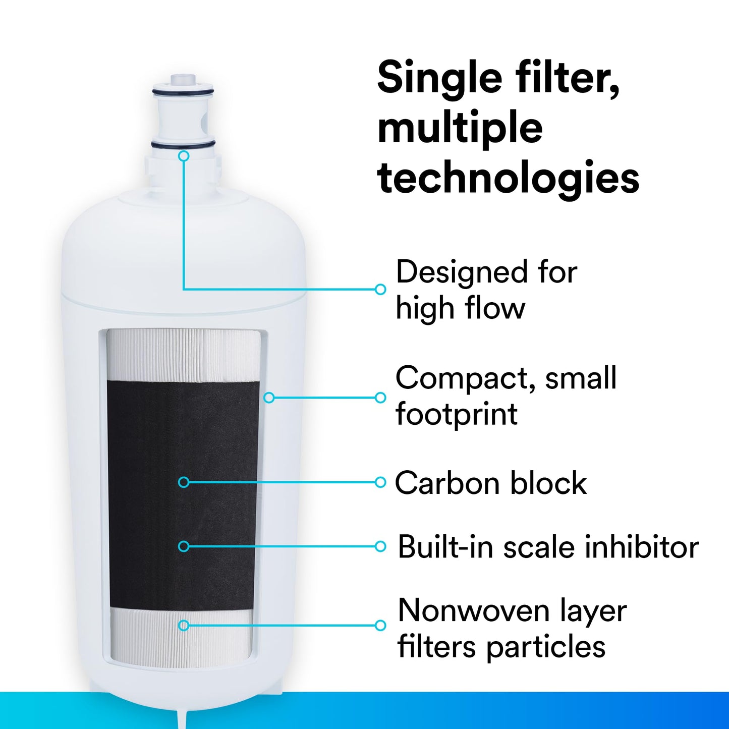 3M High Flow Series System for Ice Applications ICE165-S, 5616304