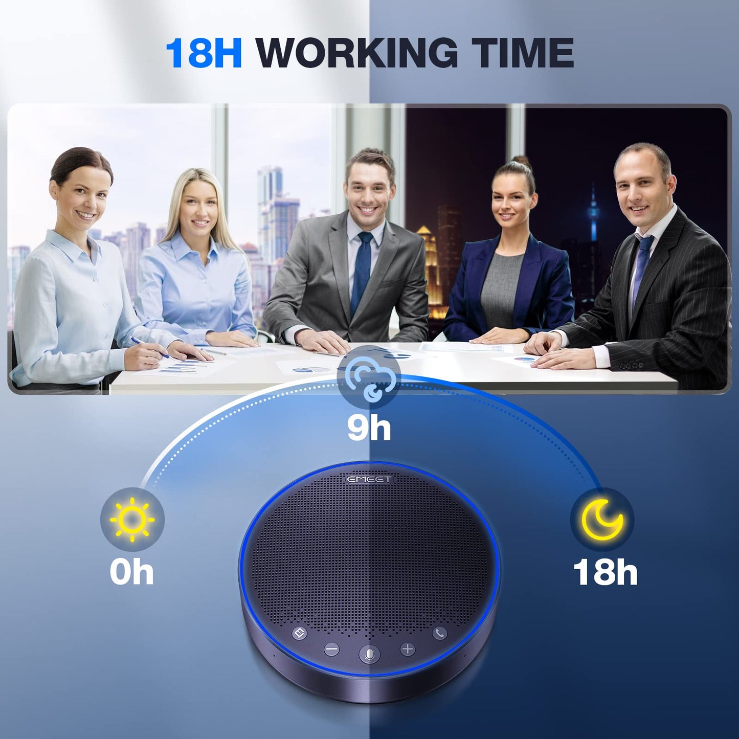 EMEET M3 Conference Speaker and Microphone, Zoom Certified Bluetooth Speakerphone with 4 AI Mics 360° Voice Pickup, 18H Talk Time, USB 2.0&Bluetooth 5.0 with Daisy Chain for 20 People for Zoom Teams