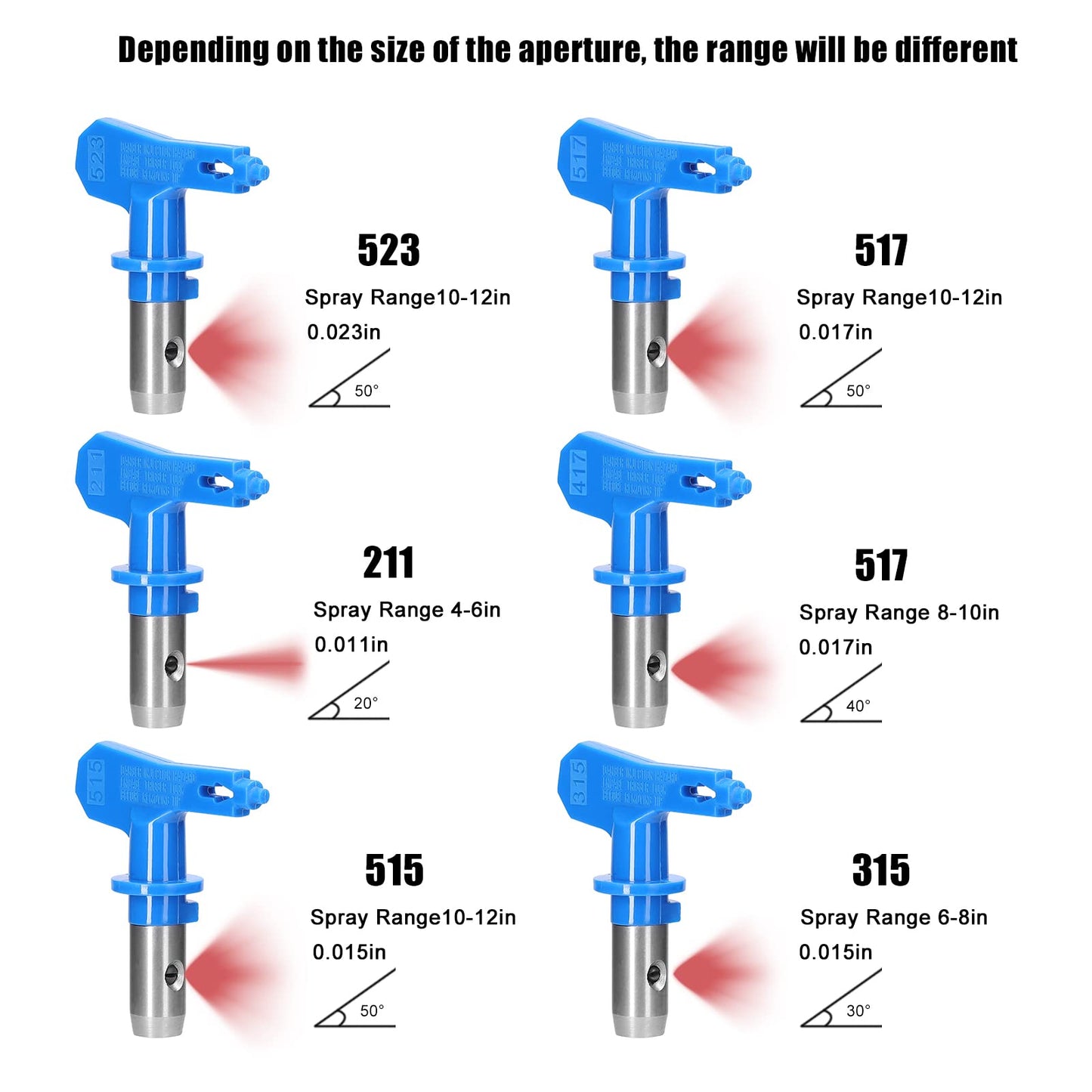 Spray Tips for Airless Sprayer, Geevorks Reversible Airless Paint Sprayer Nozzle Tips 6 Pieces with 2PCS Nozzle Seats, Airless Paint Spray Guns Nozzles Set