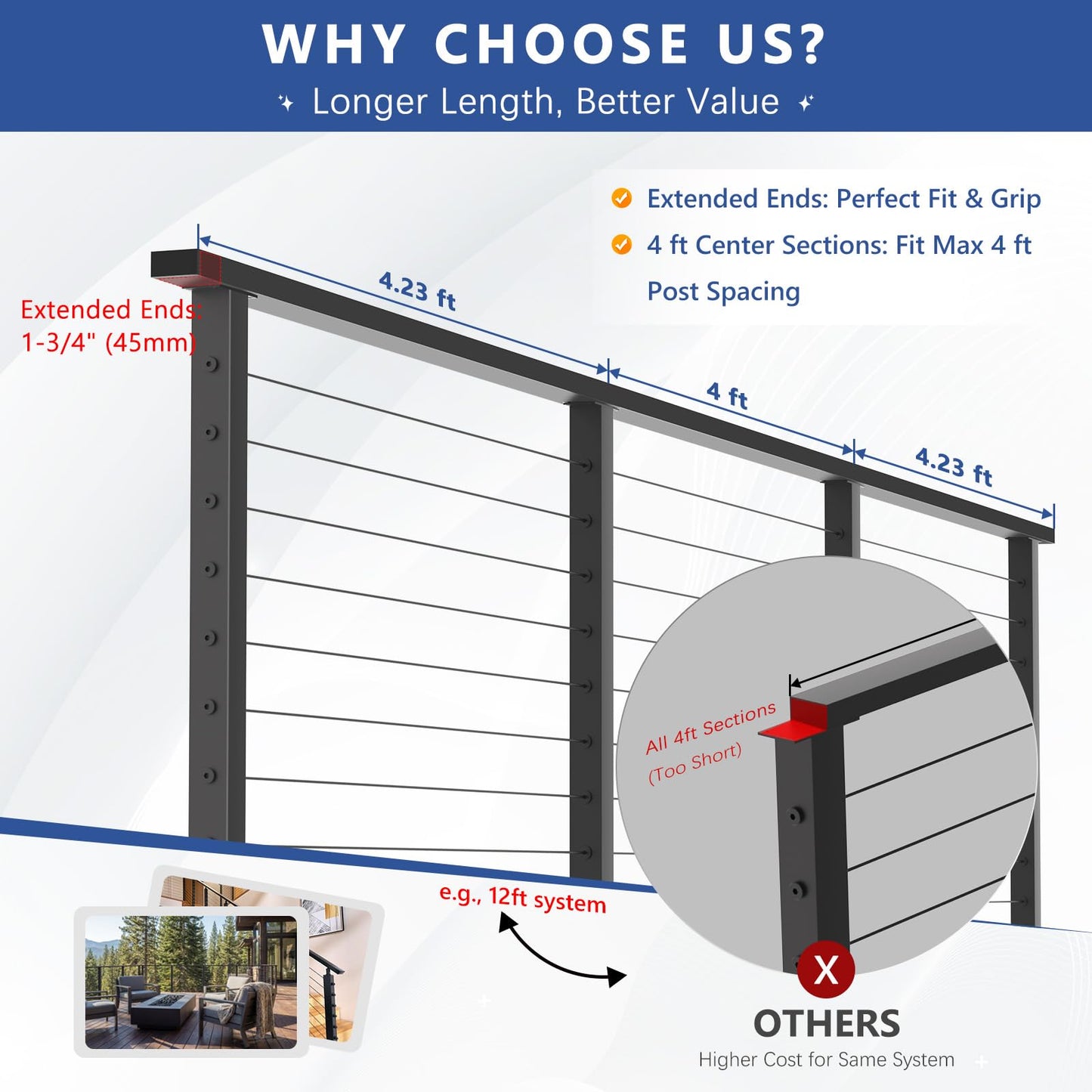 Zylorix 36" Swageless 16-20FT Black Complete Cable Railing System Post Kit with Handrail Cuttable, T304 Stainless Steel, Modular Pre-Cut 1/10" Cable Railing Kit with Level Post Easy DIY for Deck Porch