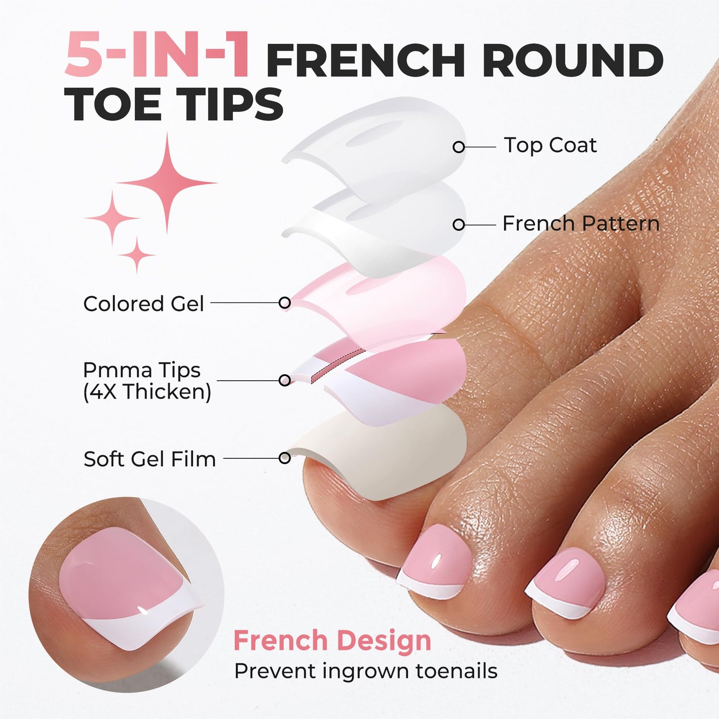 UNA GELLA French Press On Toenails - 15 Sizes Pre-Etched French Toe Nail Press Ons Soft Square Gel False Toenails Pink and White Fake Toe Nails 180Pcs for Women Big Toes Nail Extensions Pedicure