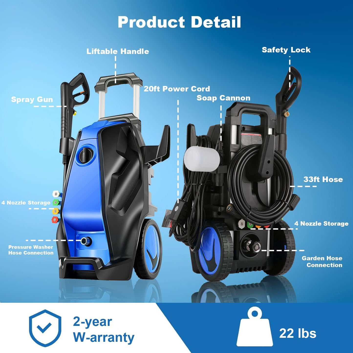 commowner 5000PSI Pressure Cleaner with 33FT Hose Power Cleaners, Foam Cannon, 4 Tips, Blue