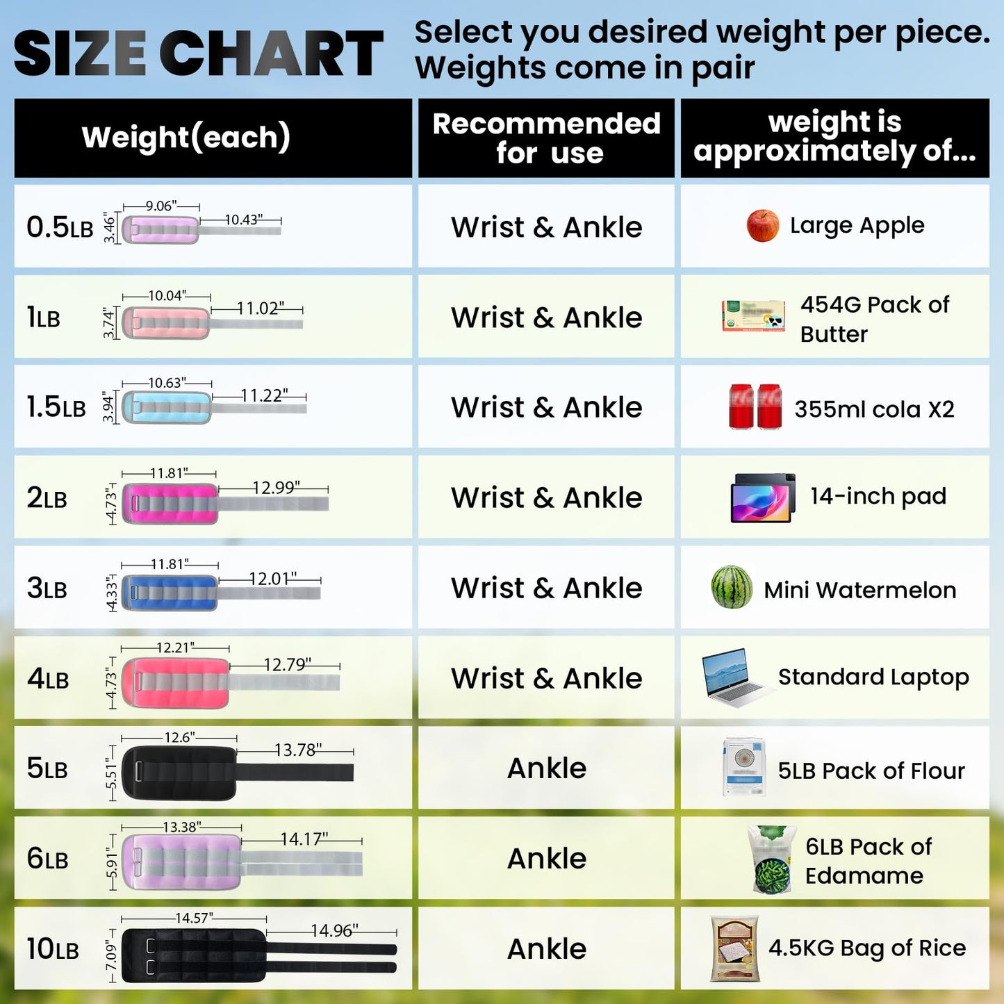 Ankle Weights, Wrist Leg Arm Weights for Women Men Kids with Adjustable Straps, Strength Training Weighted for Yoga, Jogging, Running, Walking, Fitness, Gym Workout - 1LBS Pair (0.5 LB Each Weight),