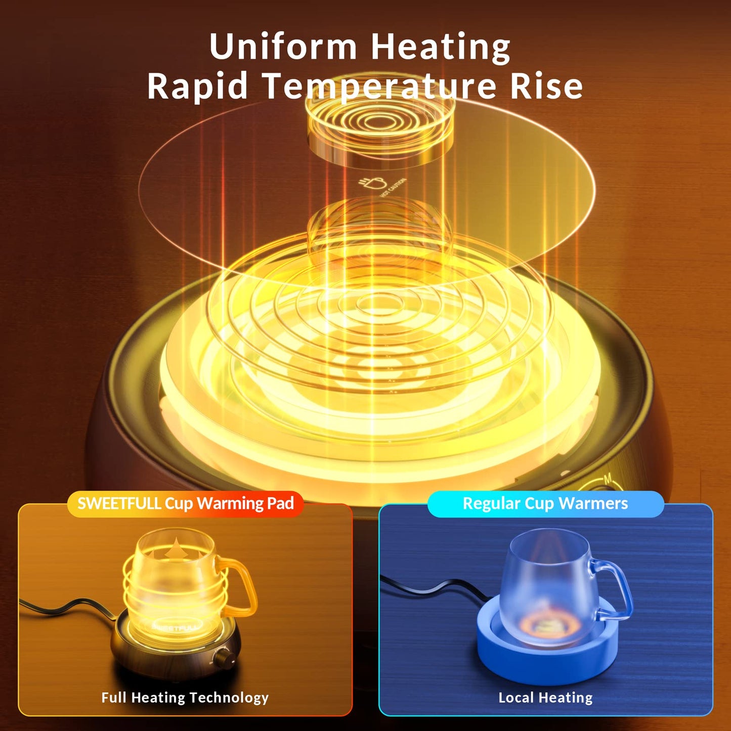 SWEETFULL Mug Warmer for Coffee and Tea Coffee Mug Warmer Set W/Mug and Lid Coffee Warmer As Coffee Gifts for Desk Office Coffee Lovers. （20W Cup Warmer Candle Warmer Auto Shut Off） (Wood Grain)