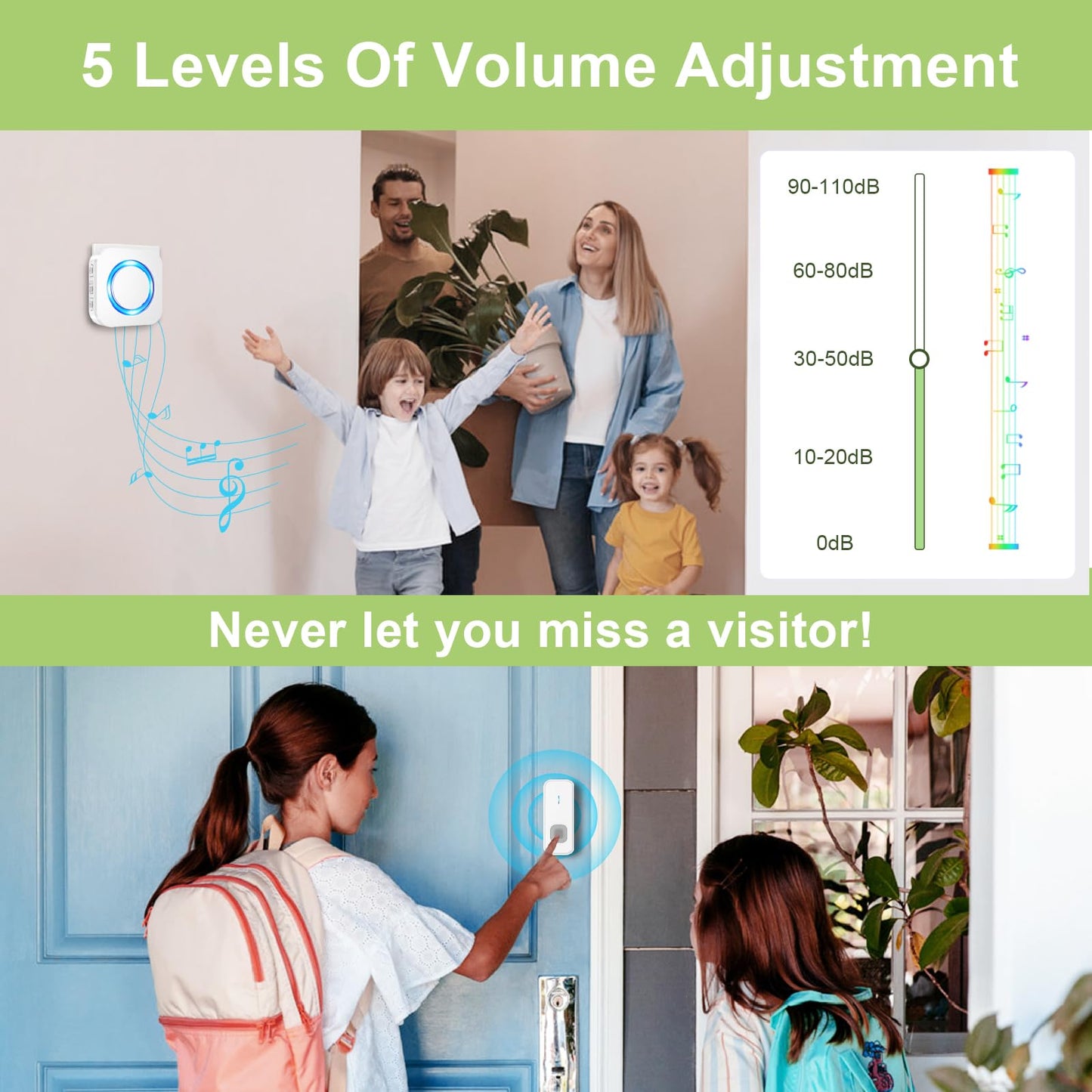 SURFOU Doorbell Waterproof Wireless Doorbell Easy Install at 1,300ft Long Range Loud Enough with 55 Chimes 5 Volume Levels LED Flash Door Bell for Home Classroom Apartment,2 Push Buttons 3 Receivers