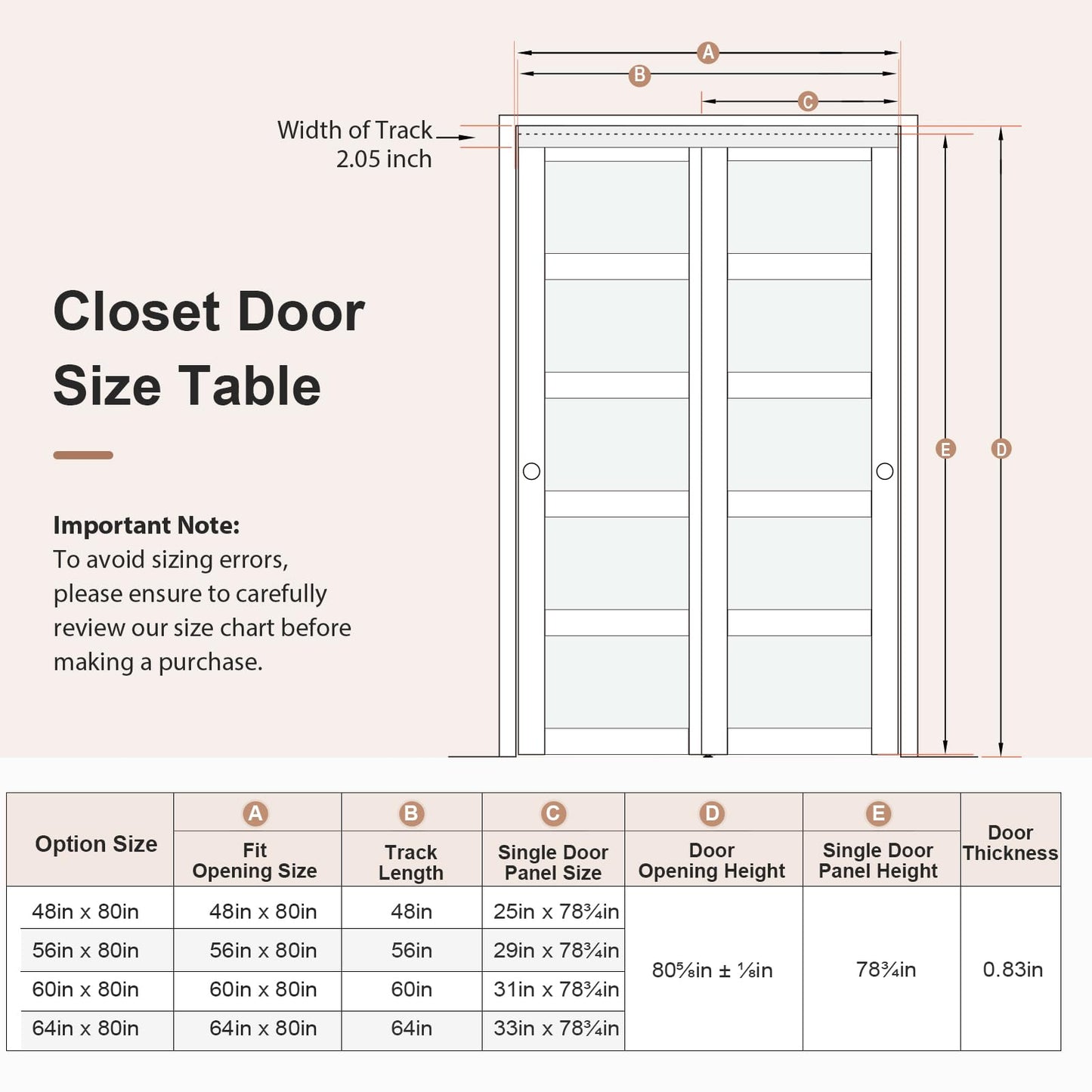 EaseLife 60"x80"(Double 31"x80") Sliding Closet Door,5-Lite Frosted Glass Bypass Sliding Door with Hardware Kit,Solid MDF Wood Slab & Water-Proof PVC Surface,White