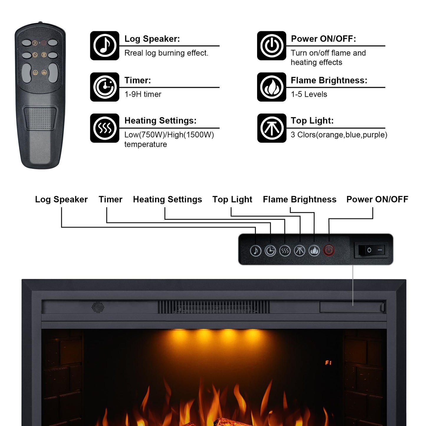 Valuxhome Recessed Electric Fireplace, 30 Inches Electric Fireplace Insert, Fireplace Heater with Overheating Protection, Fire Crackling Sound, Remote Control, 750/1500W, Black