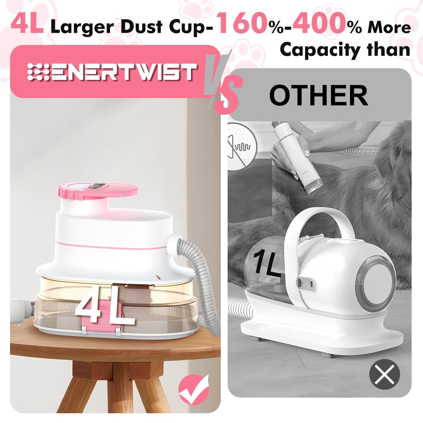 ENERTWIST Pet Grooming Kit - 5-in-1 Dog Hair Vacuum With 4L Large Vac Cup for Shedding, 5 Tools, Suction 99% Fur Hair, Quiet for Dogs, Cats and Other Animals
