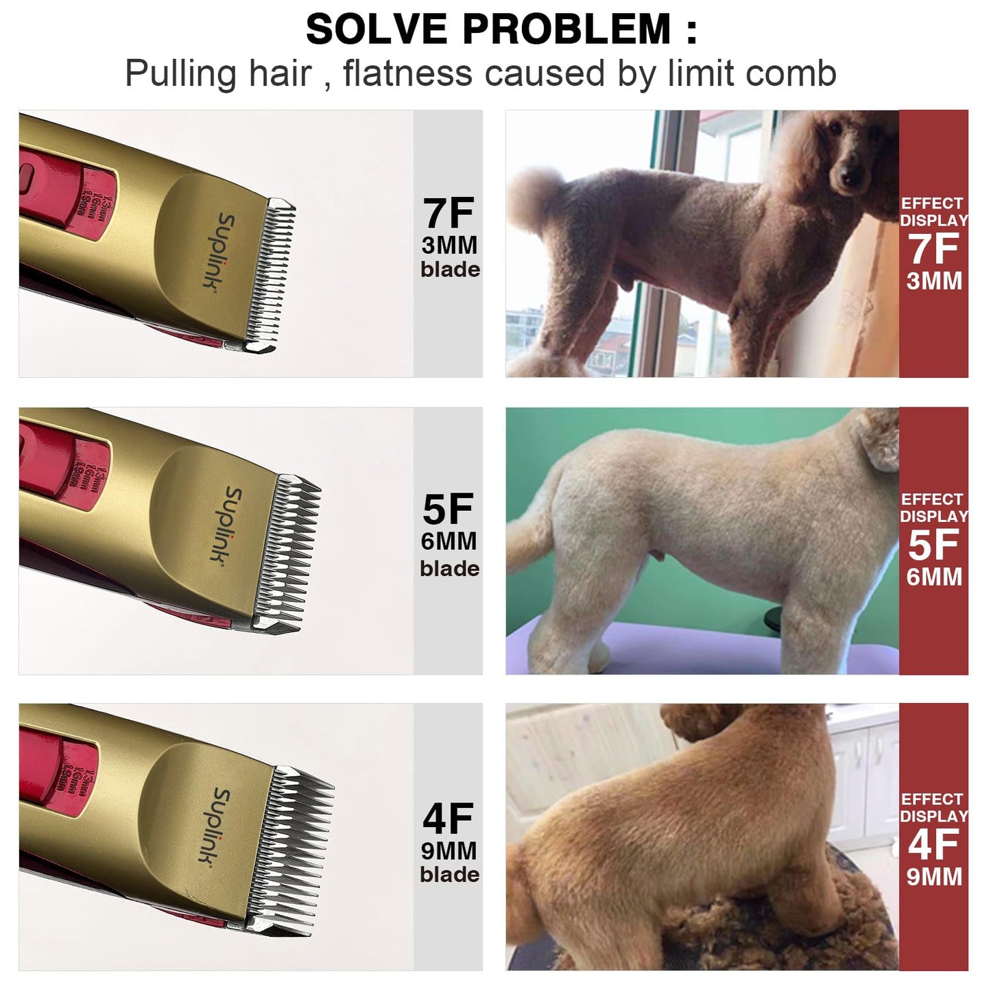suplink Dog Clippers for Grooming for Thick Heavy Coats/2-Speed Low Noise Rechargeable Cordless Pet Shaver with Stainless Steel 4 Blade for Dogs Pets and Animals