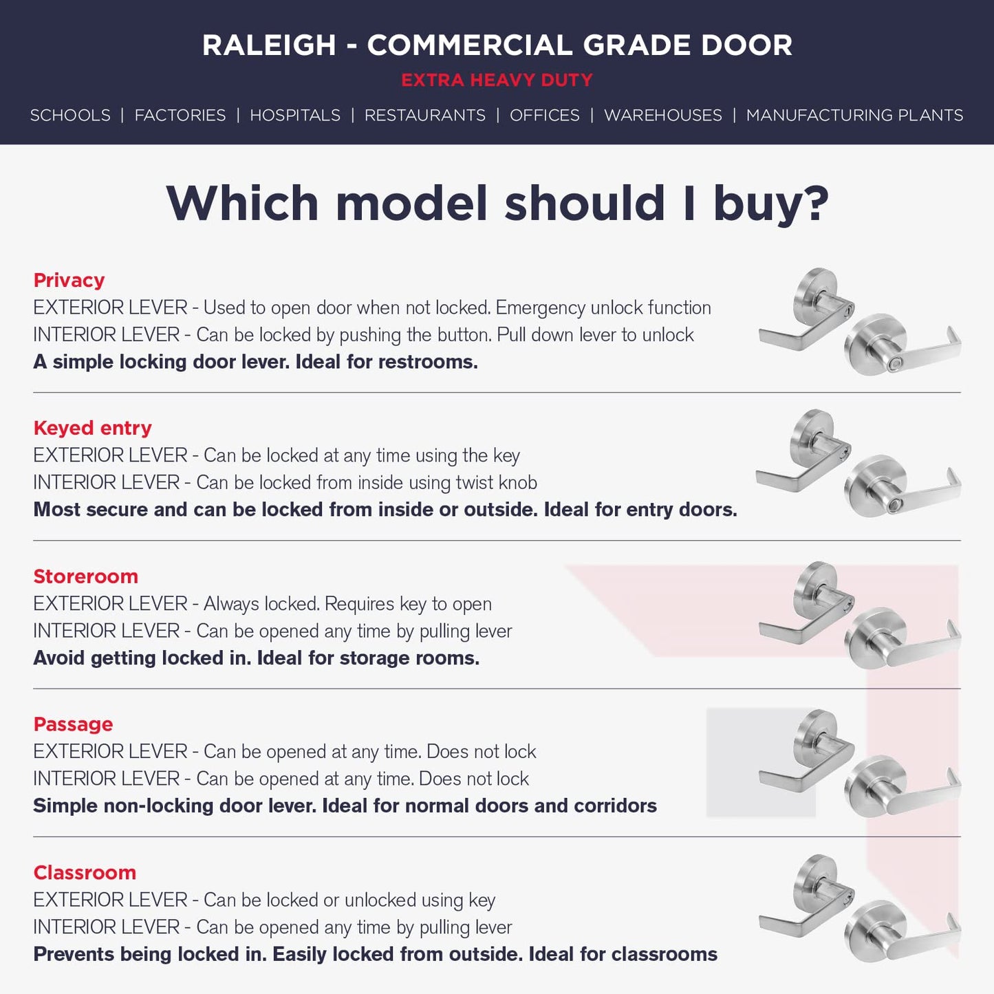 OAKMOORE Commercial Entry Door Handle | Grade 2 Ultra Heavy Duty Lockset with Keys | Offices, Stores, Industrial | UL CUL & ADA | Satin Nickel | ANSI A156.2 | Durable Knob for High-Traffic Areas