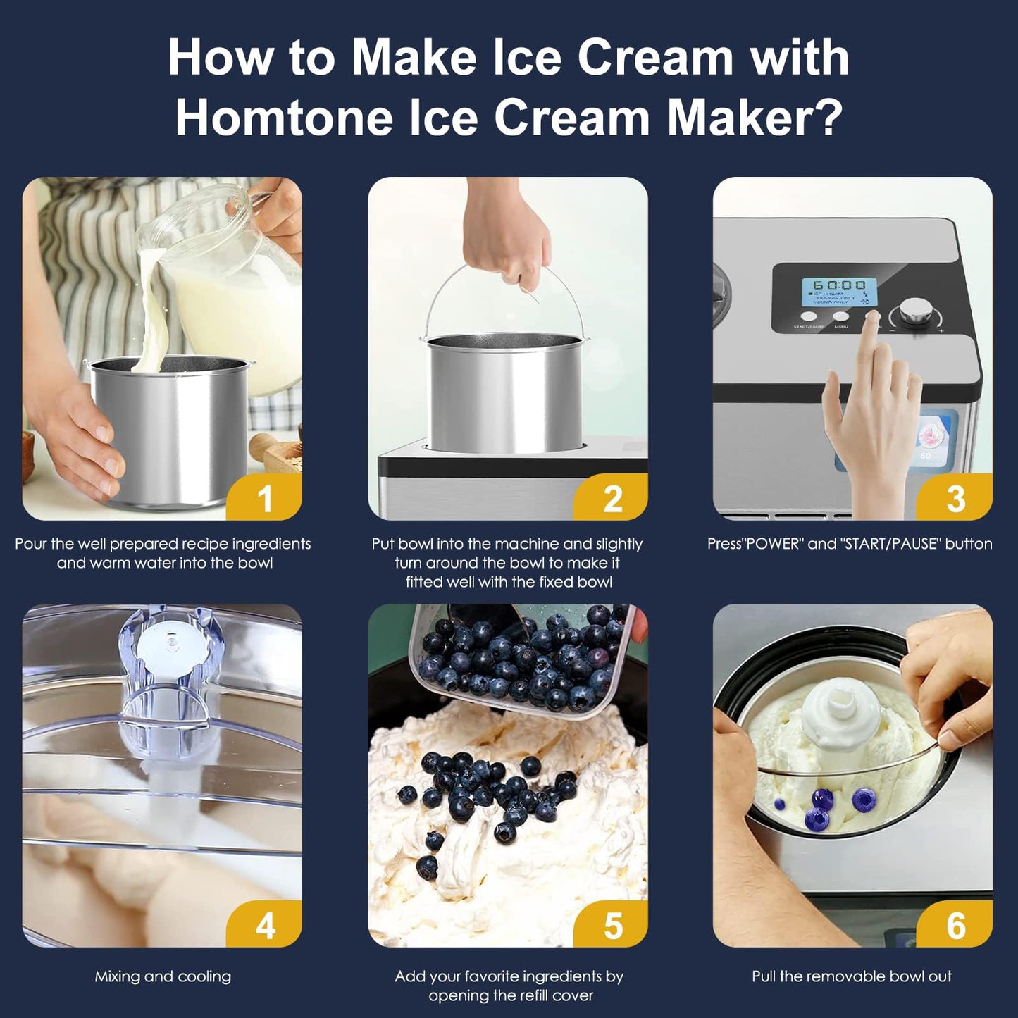 Homtone Ice Cream Maker, No pre-Freezing Automatic Ice Cream Machine 2.1 Quart with Built-in Compressor and LCD Timer for Making Ice Cream,Gelato in 30-60 min