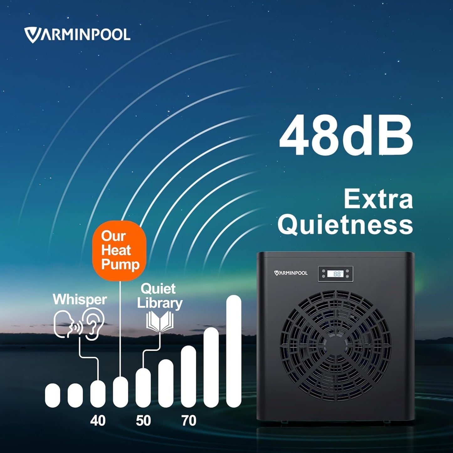 VARMINPOOL 16000BTU Above Ground Pool Heat Pump, Pool Heater for 5400 Gallons, WiFi Smart Control, Titanium Heat Exchanger, 110V Efficient Heating