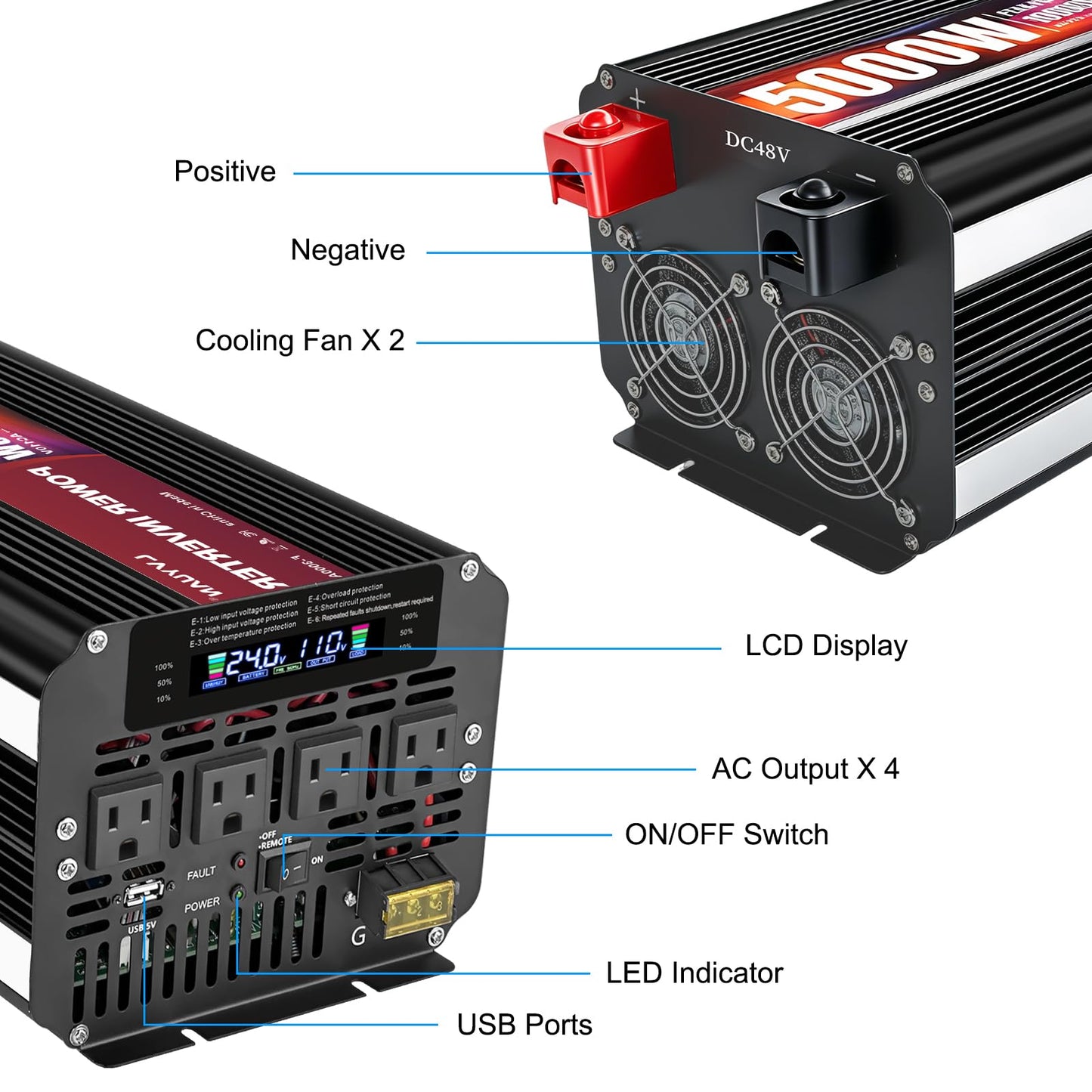 LVYUAN 5000 Watt Power Inverter 24V to 110V 120V for Vehicle, Solar Inverter System, Heavy Duty, RV, Truck, Off Grid,Camping with 4 AC Outlets, LCD Display, Wireless Remote Control, Car Power Inverter