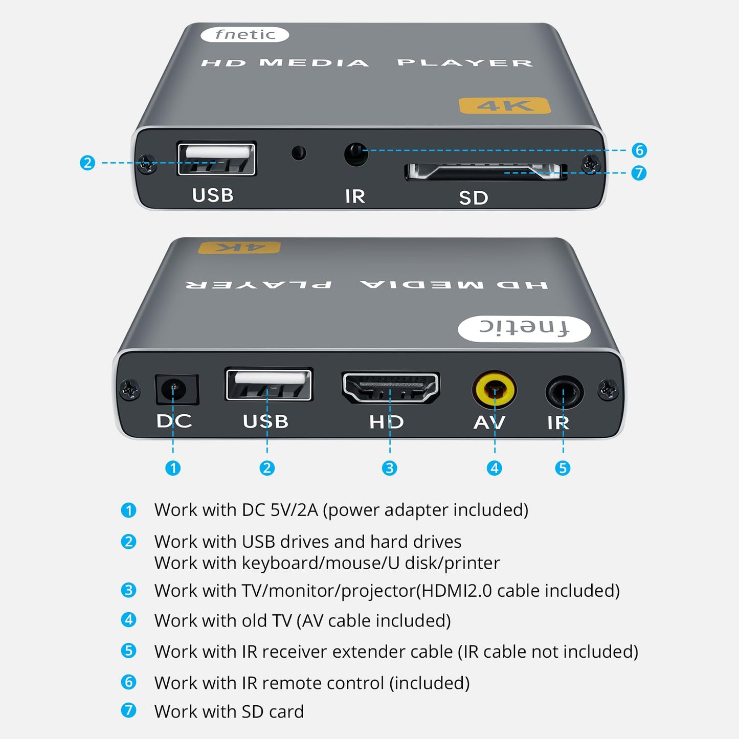 fnetic 4K Digital Media Player, TV MP4 Video Player with HDMI/AV Output, Digital Signage Mini HD Media Players for USB Drives/SD Cards, H.265/HEVC, Looping, Auto Playback, Grey