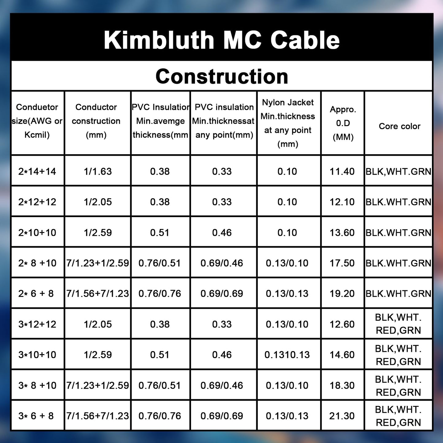10/3 Metal Clad (MC) Cable with Ground 75ft, 10 Gauge Electric Wire with Aluminum Armor, Solid Bare Copper Conductors for Indoor Outdoor Underground Embedded Installation (10/3, 75 ft)