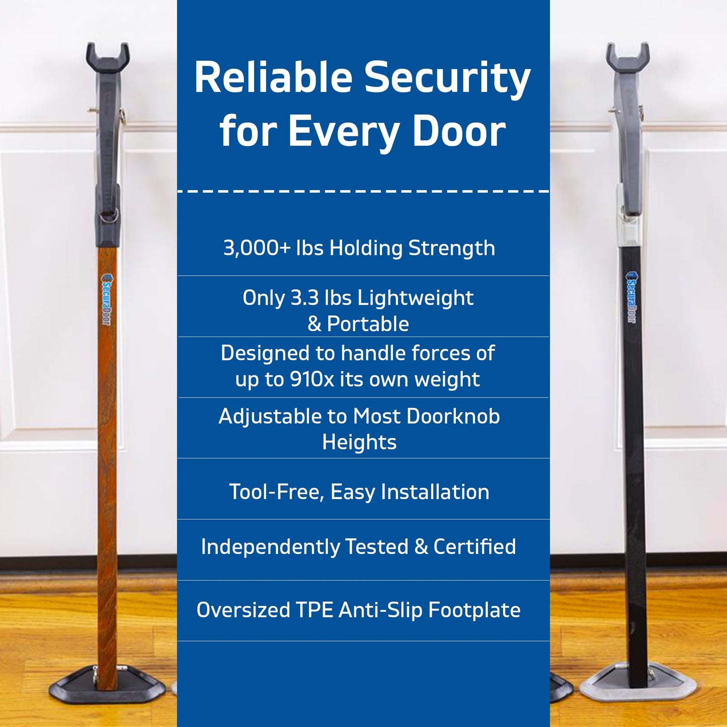 Super Heavy Metal Security Door Stoppers Bar Fully Adjustable Door Jammer Device for Home Defense Residential & Commercial Use, Lightweight Door Security Bar with 3000+ LBS Strength