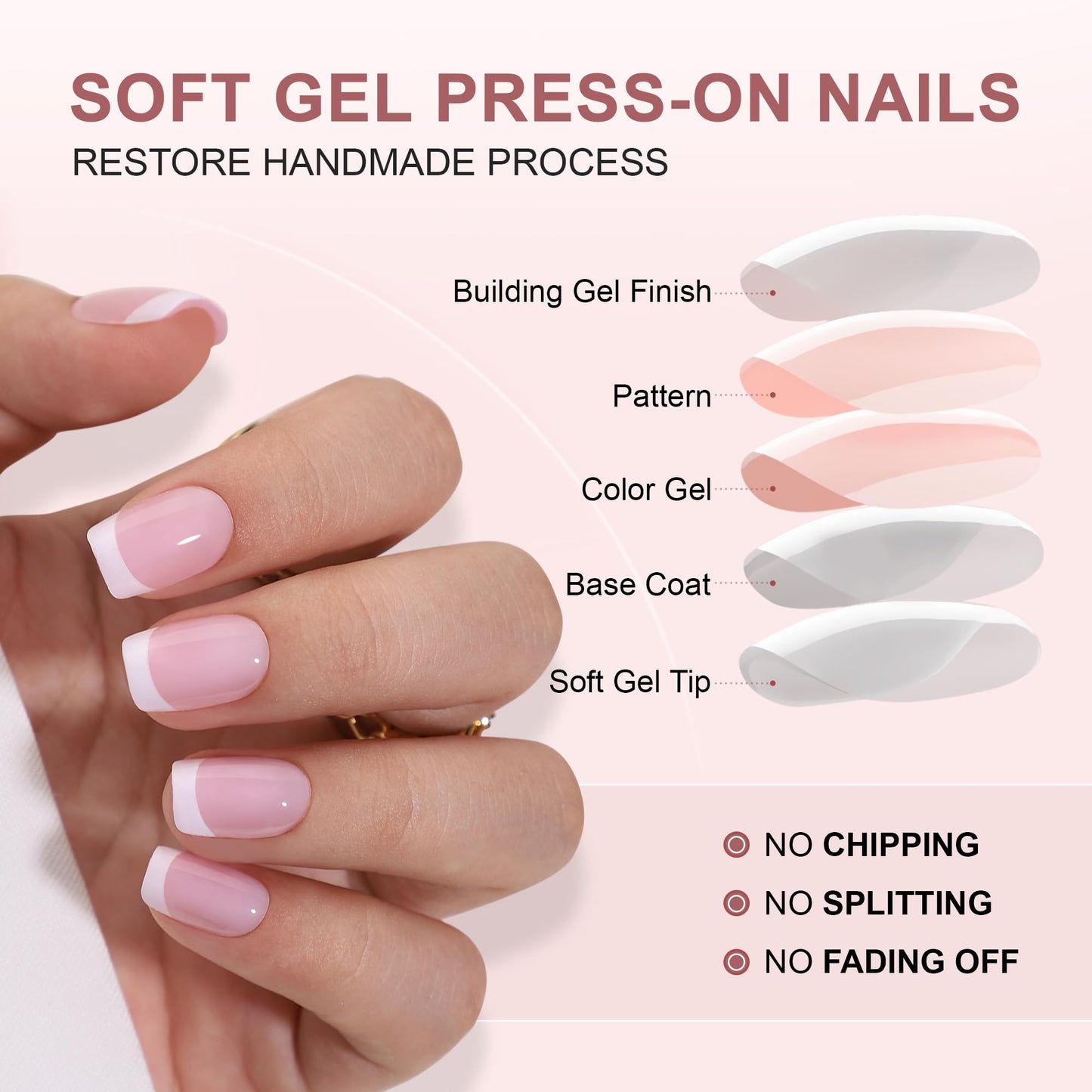 Hrnsnails Short Square Press On Nails, Glue On Nails Short Fake Nails with White French Tip Nails Glossy Designs, Nails Press Ons Soft Gel False Nails,Artificial Nails Stick On Nails for Women