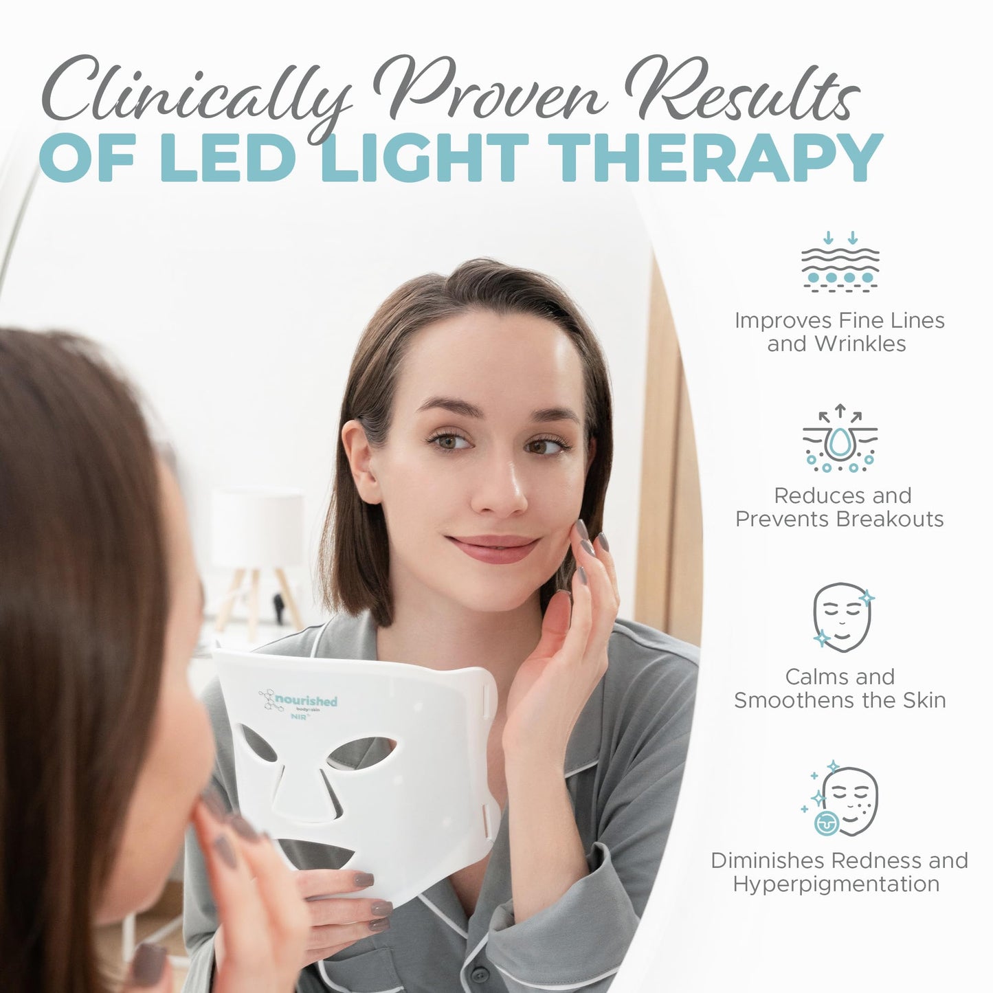 Nourished Bodynskin 7 Colors LED Face Mask with Near-Infrared - Blue, Red Light Therapy for Face - 456 LEDs - Skincare Tool for Wrinkles, Anti-Aging