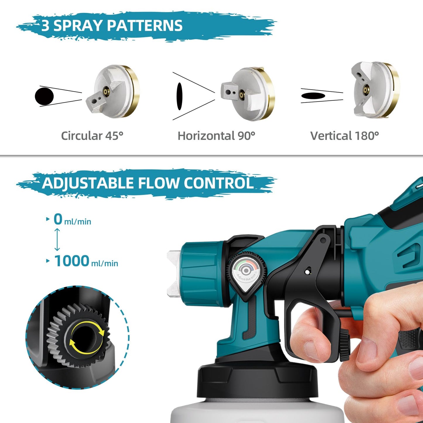 Paint Sprayer, 850W HVLP Spray Gun with 1400ml Detachable Container, Electric Paint Sprayers with 4 Nozzles & 2 Patterns - Portable Spray Guns Perfect for Fences, Sheds, Walls, Garden
