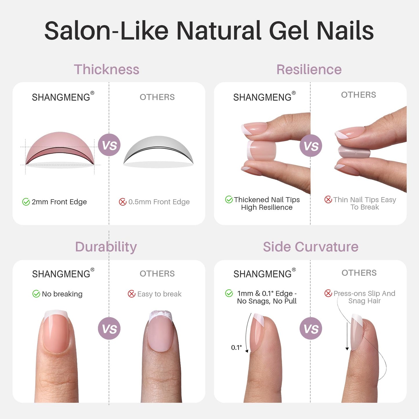 Soft Gel Black Press on Nails Almond - SHANGMENG Short Nails with Glossy French Tips in a Matte Finish, Stick on Nails with Glue in 16 Sizes - 32 Reusable Fake Nails for Women, Matte Black