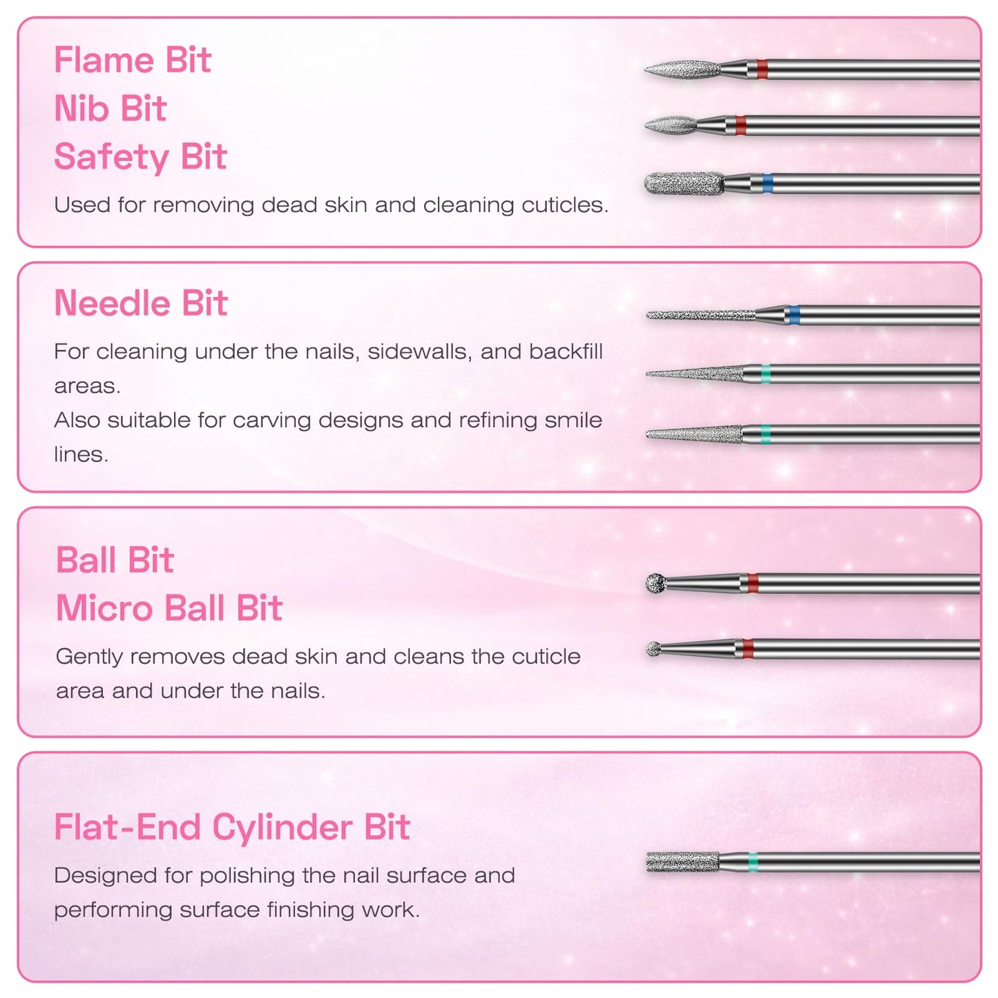 Nail Drill Bits Set Beginner-Friendly: 22pcs Safety E-File Bits with Visual Map - 3/32'' Professional Ceramic & Diamond Carbide Tool Kit for No-Pain Acrylic Gel Removal & Cuticle Prep